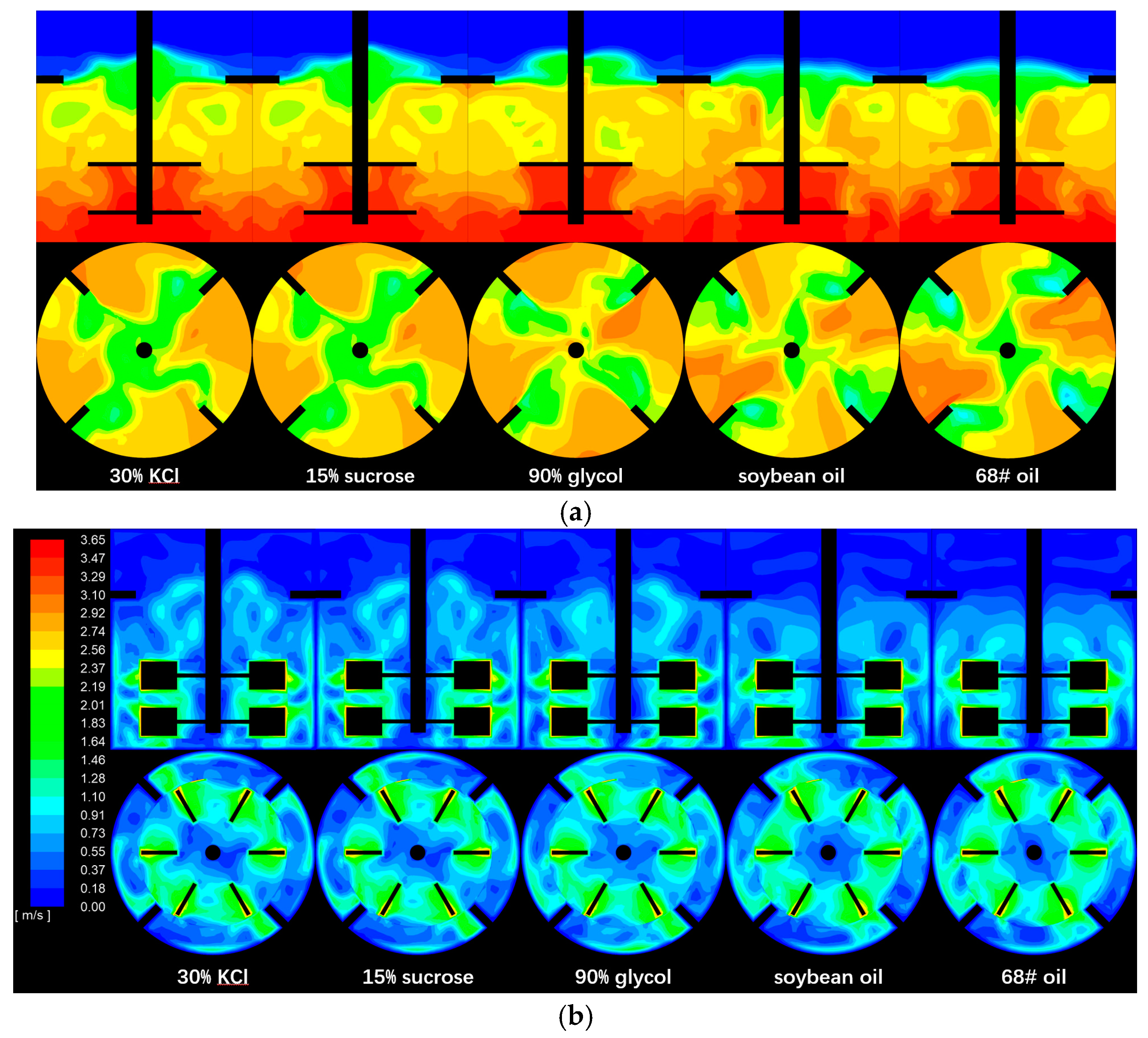 Energies 15 04835 g011 550