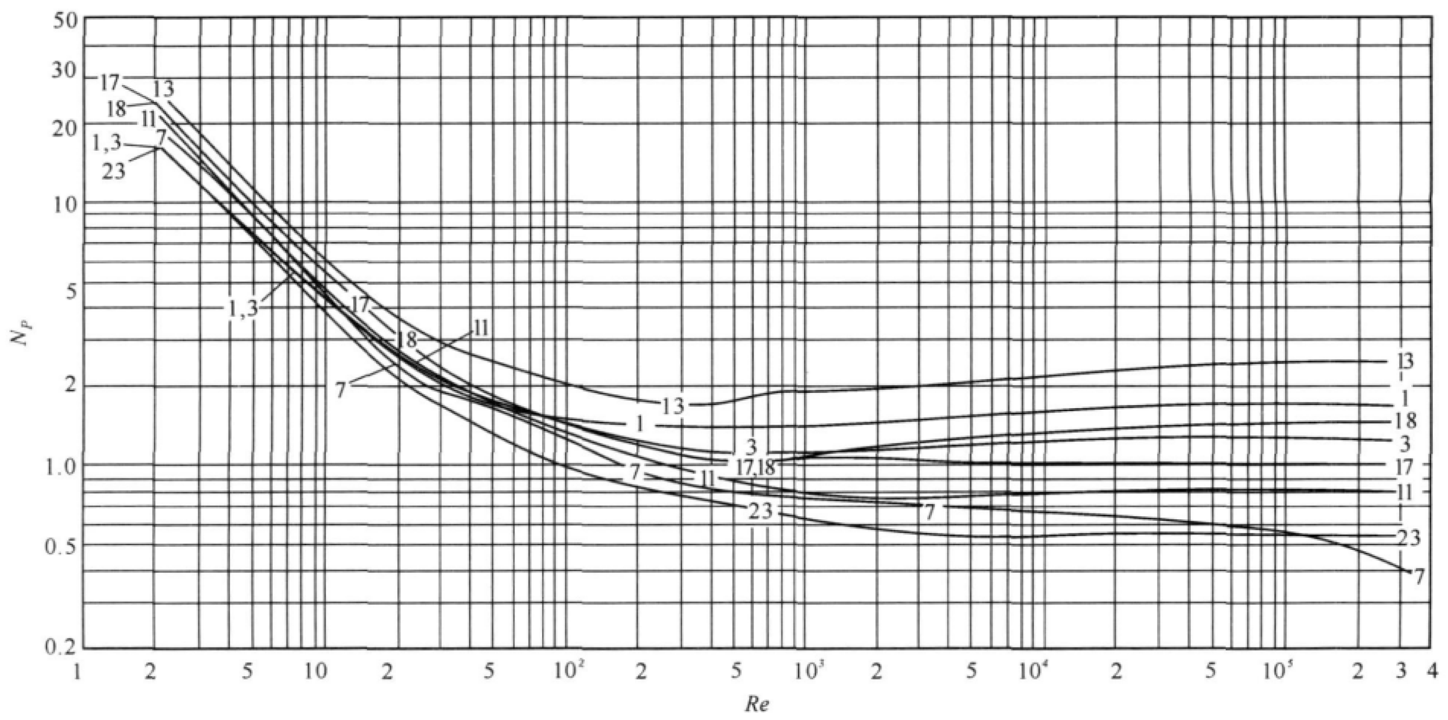 Energies 15 04835 g013 550