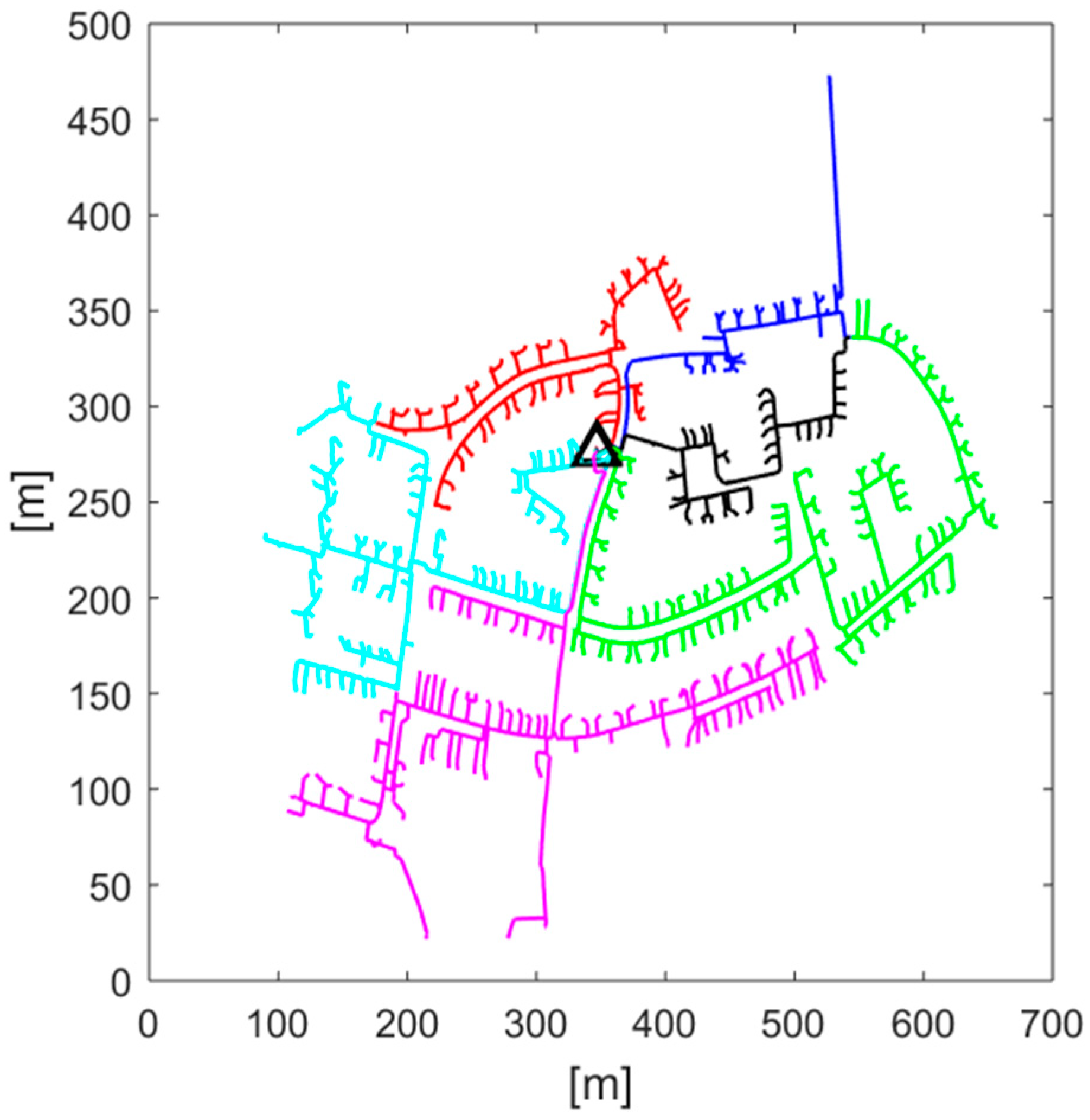 Energies 15 04836 g003 550