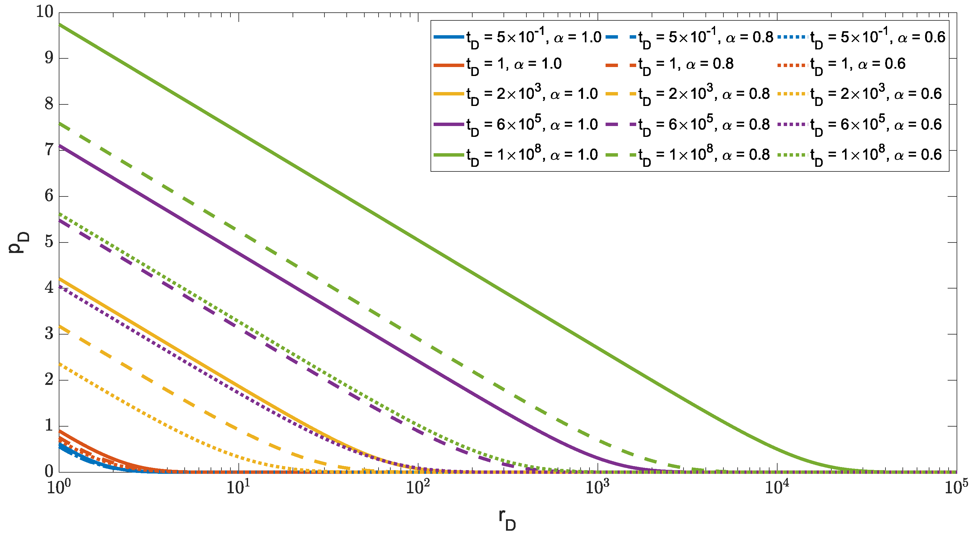 Energies 15 04837 g001