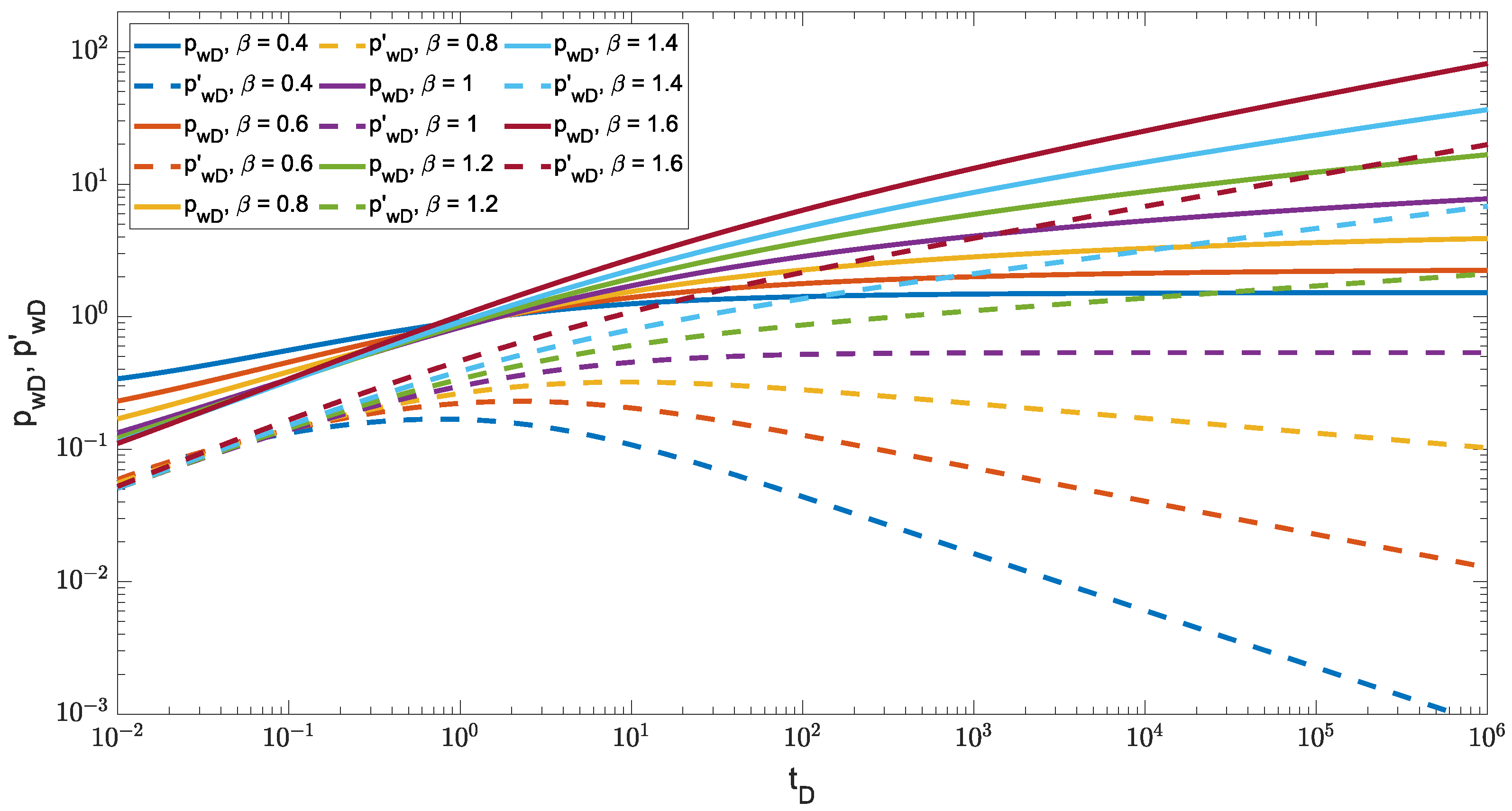 Energies 15 04837 g002