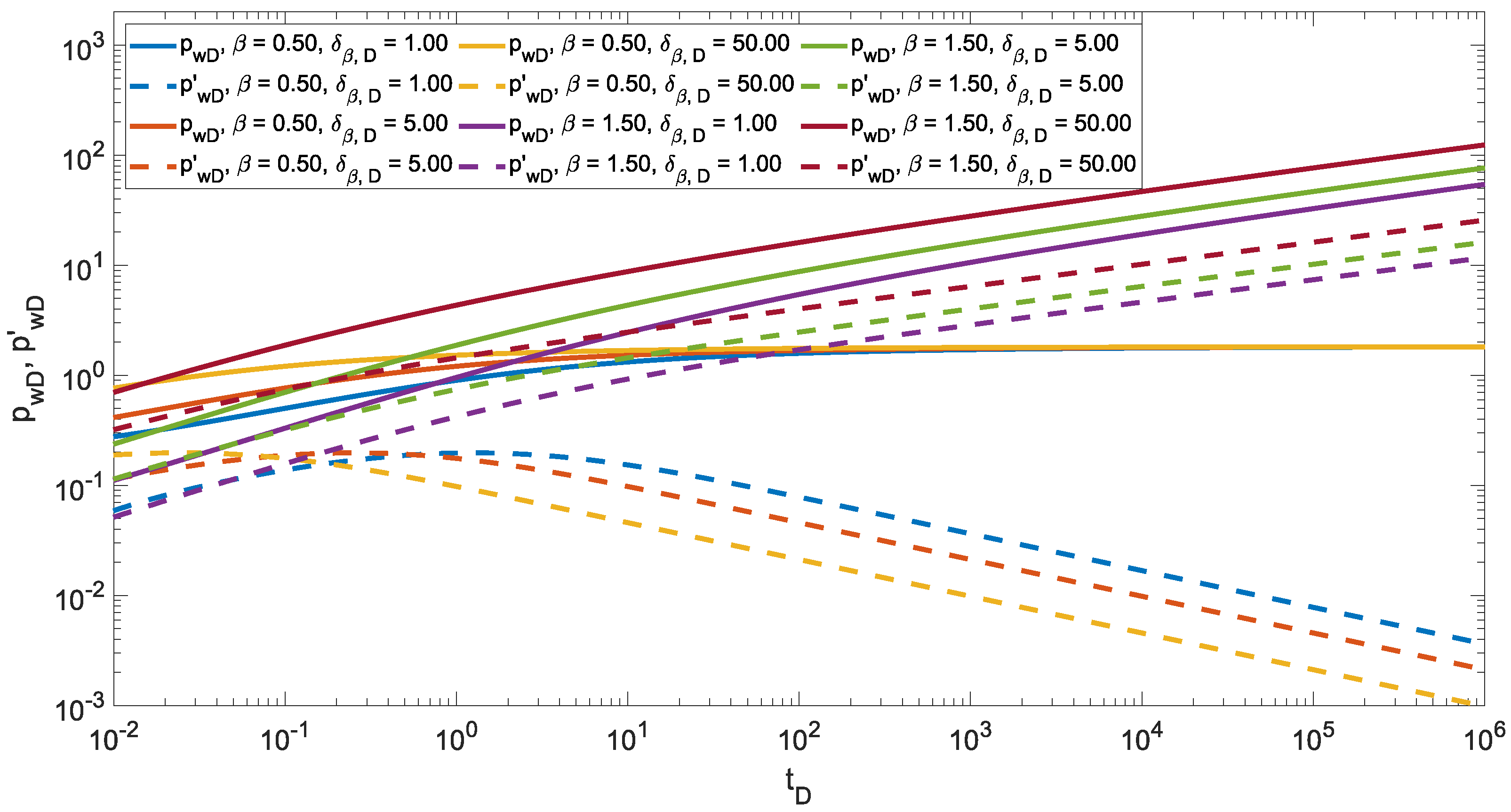 Energies 15 04837 g004