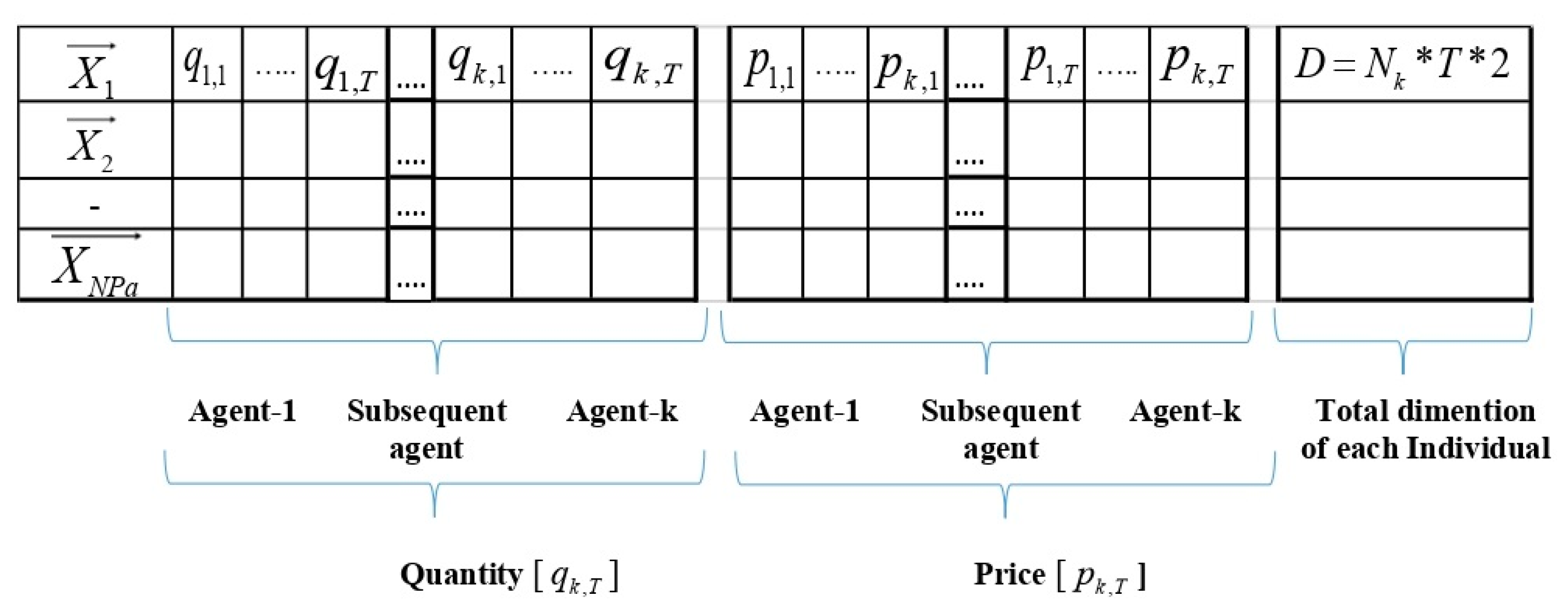 Energies 15 04838 g003