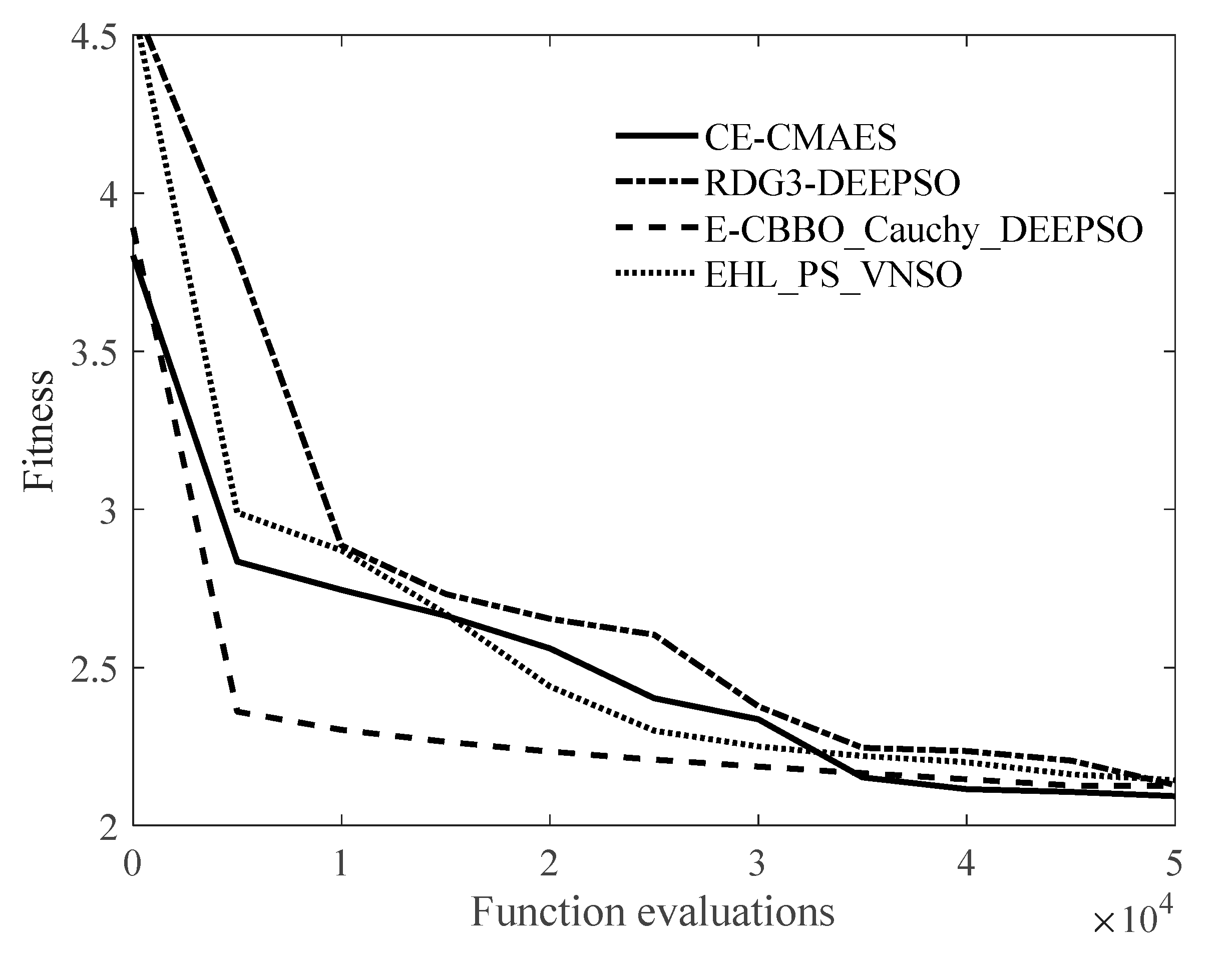 Energies 15 04838 g007