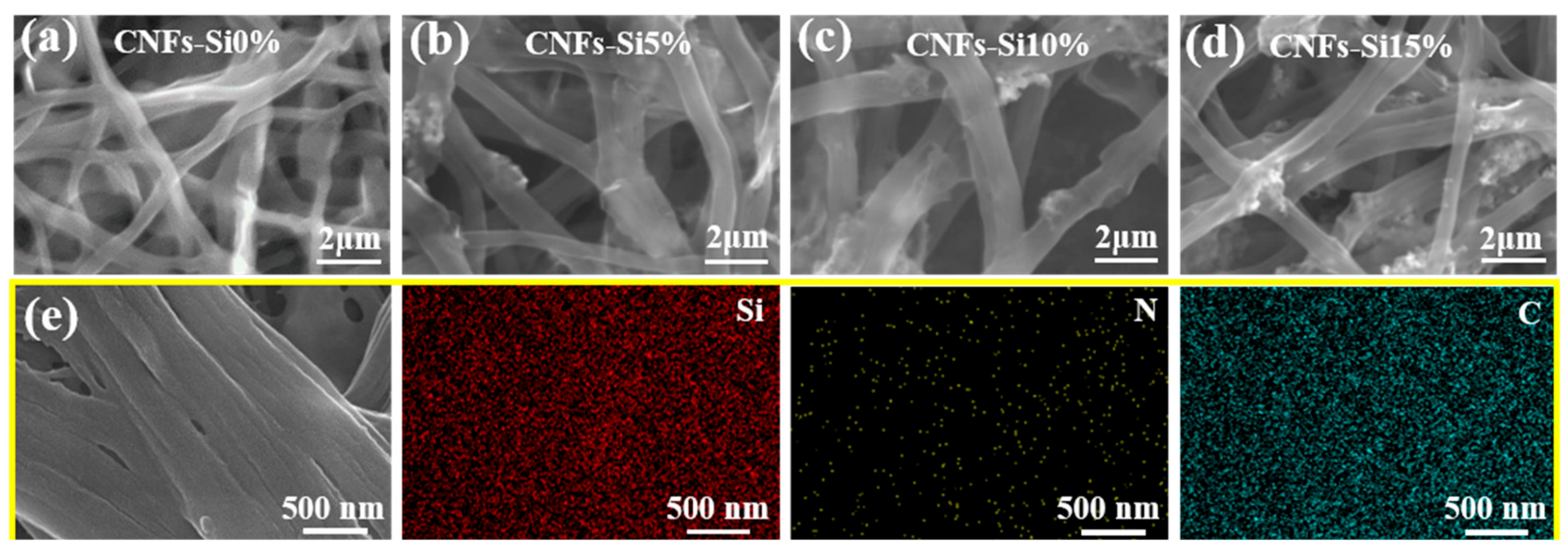 Energies 15 04839 g004