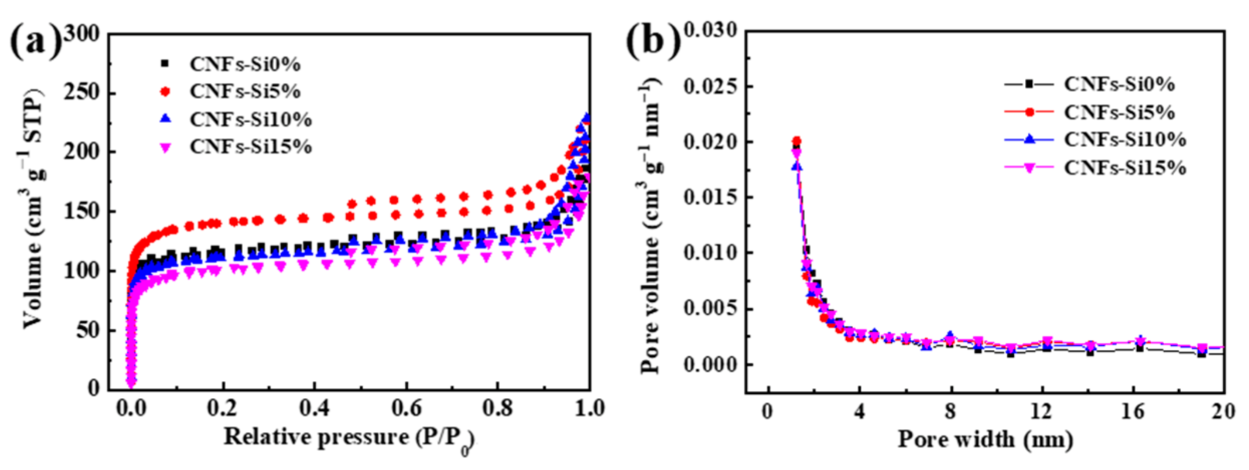 Energies 15 04839 g005