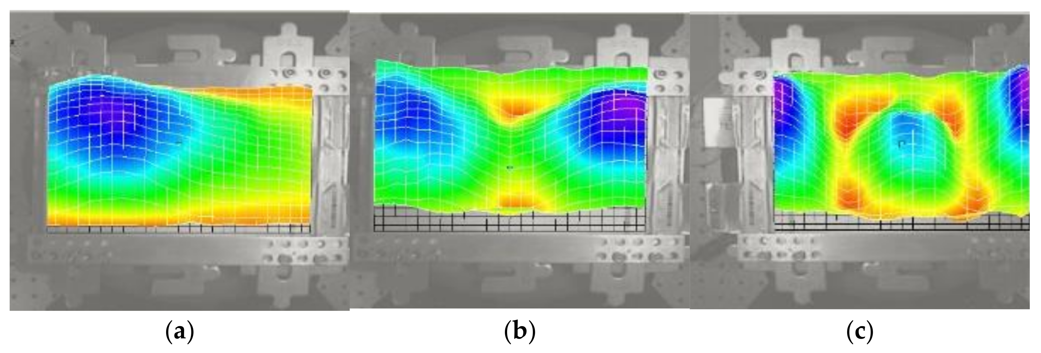Energies 15 04841 g008a