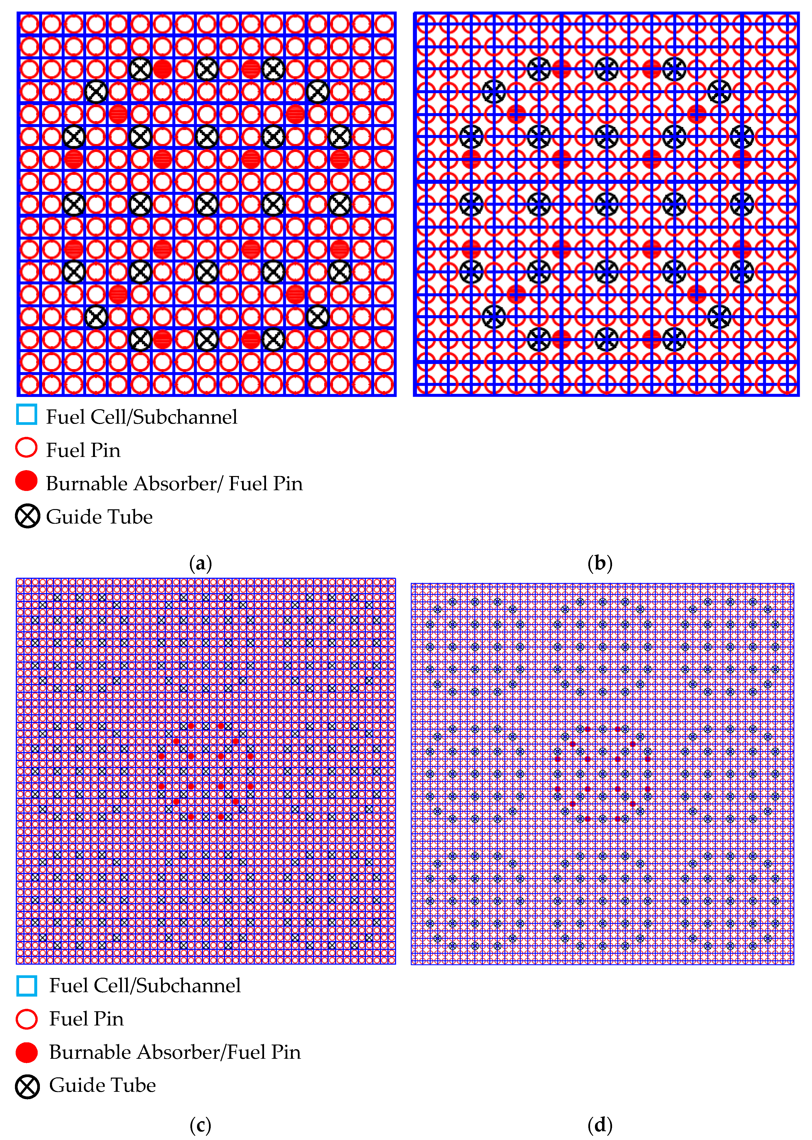 Energies 15 04843 g004 550