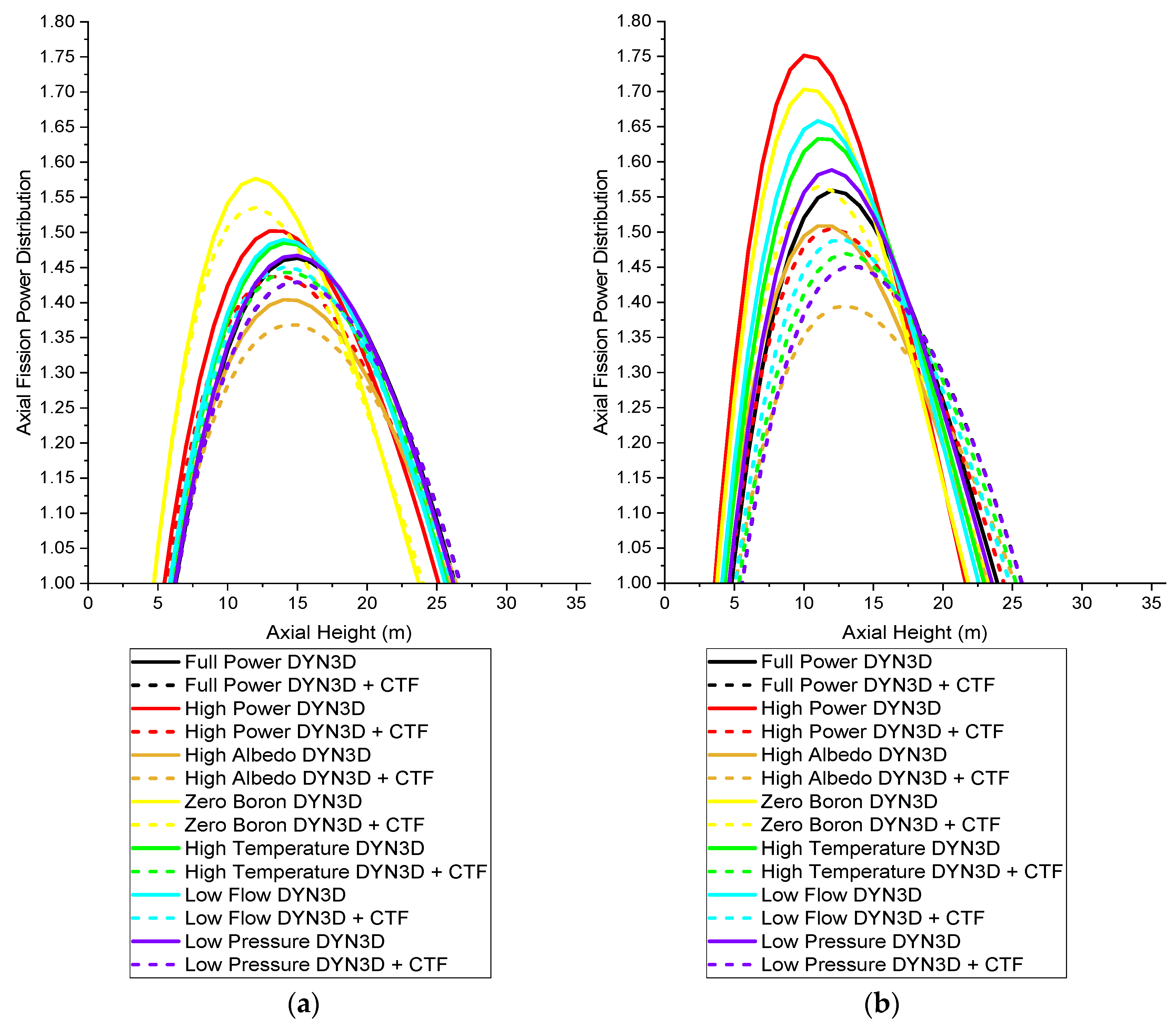 Energies 15 04843 g006 550