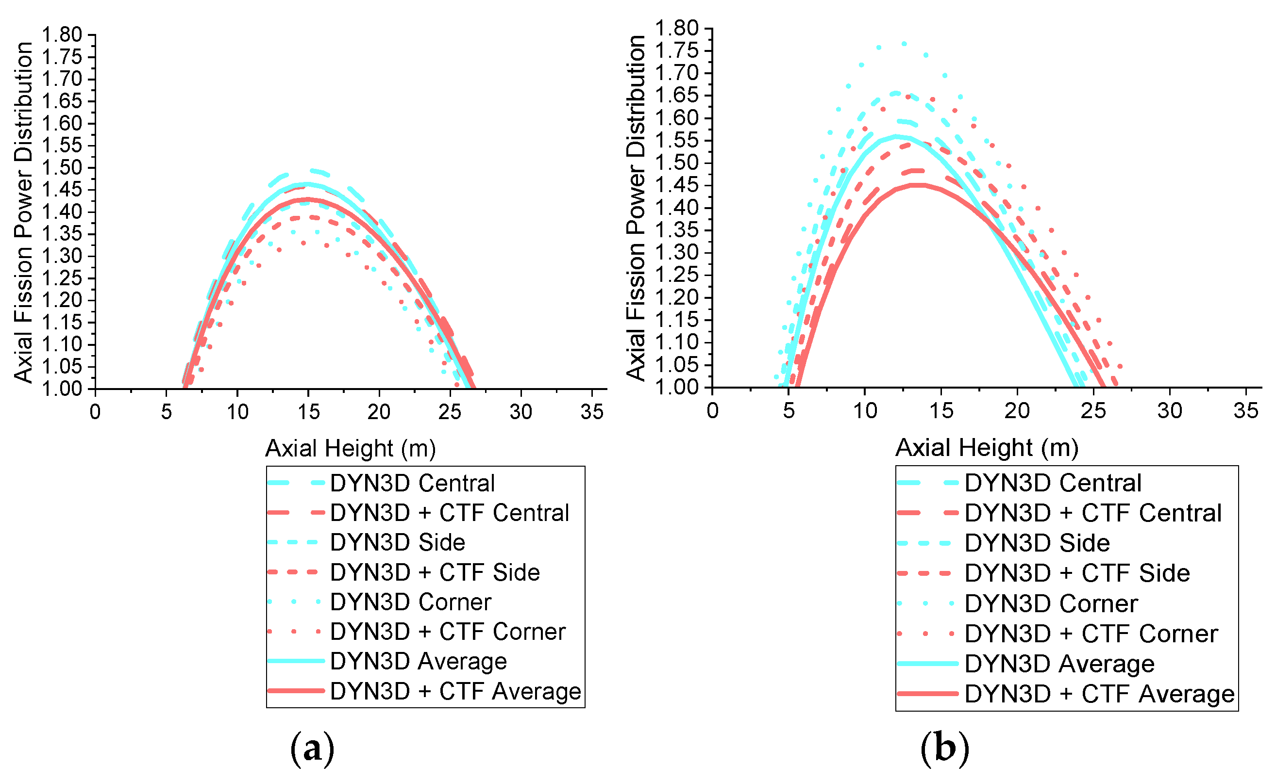 Energies 15 04843 g007 550