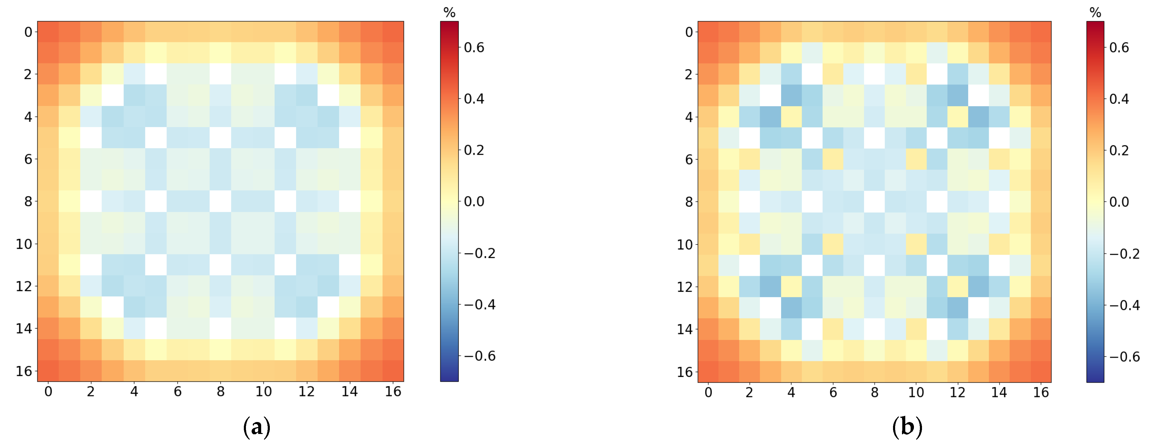 Energies 15 04843 g009 550
