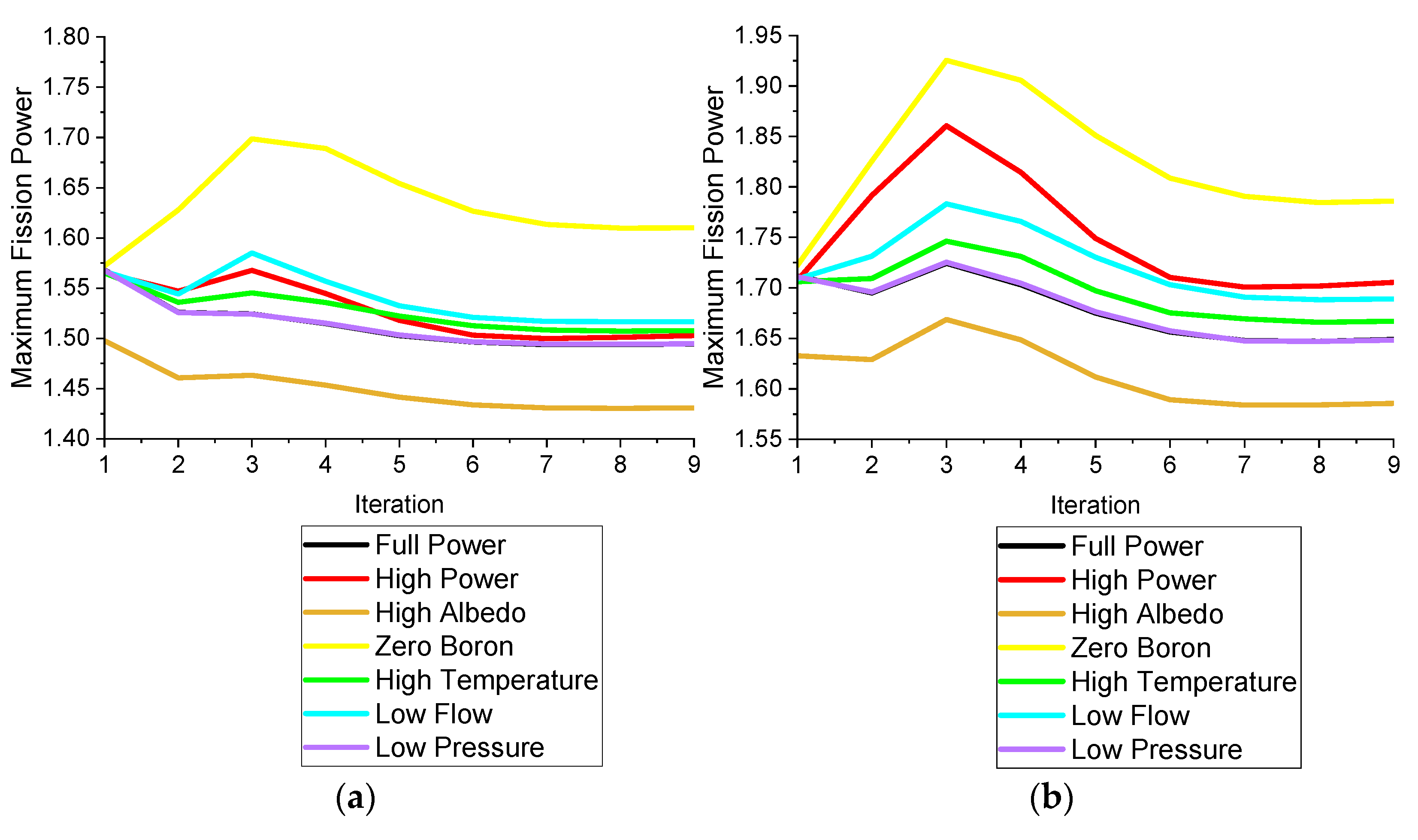 Energies 15 04843 g010 550