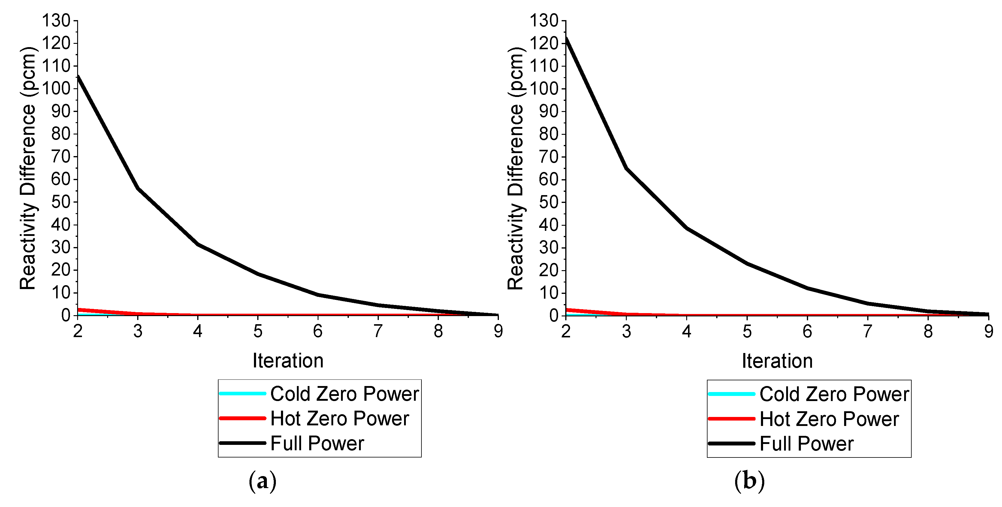 Energies 15 04843 g011 550