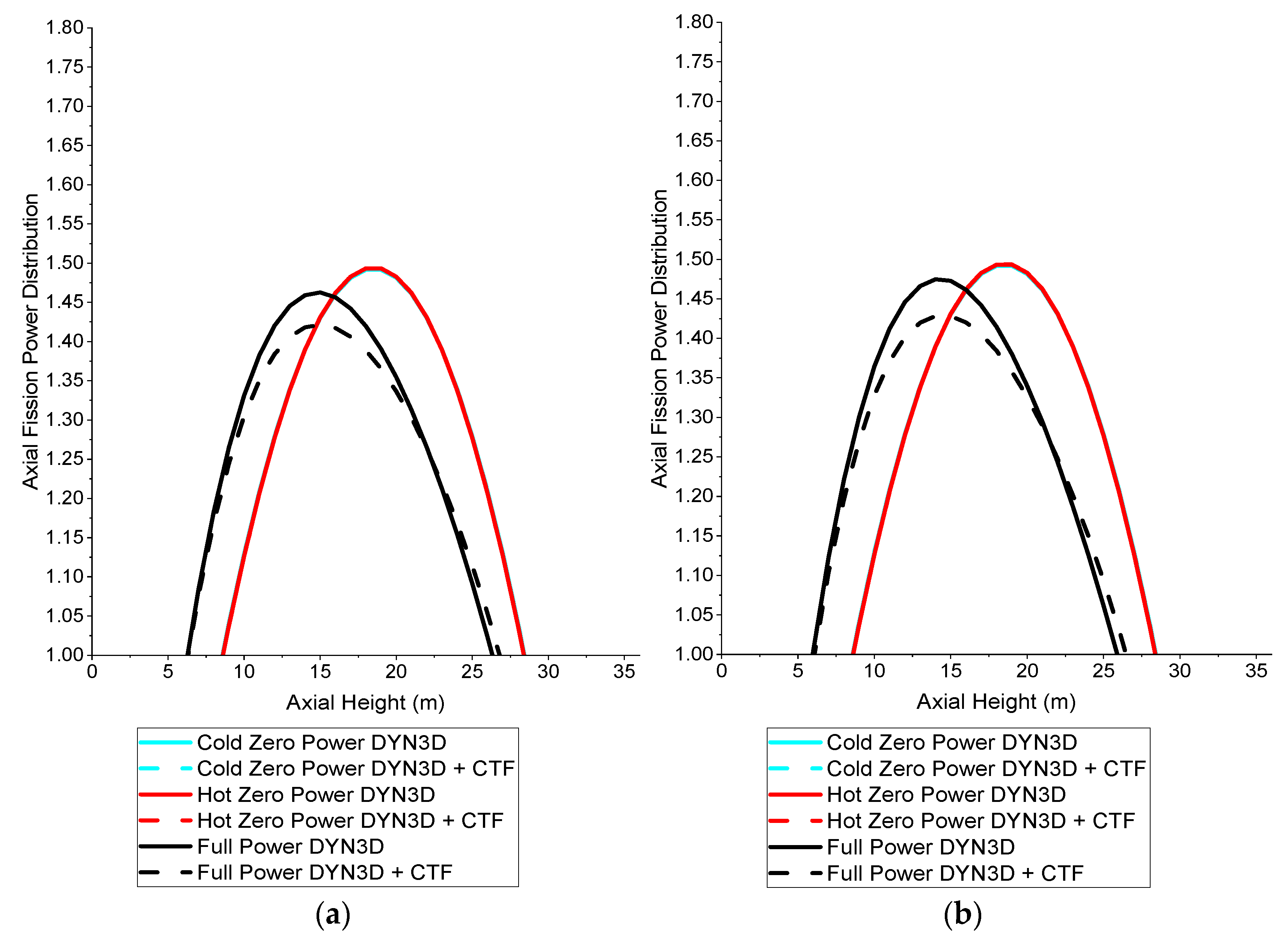 Energies 15 04843 g012 550