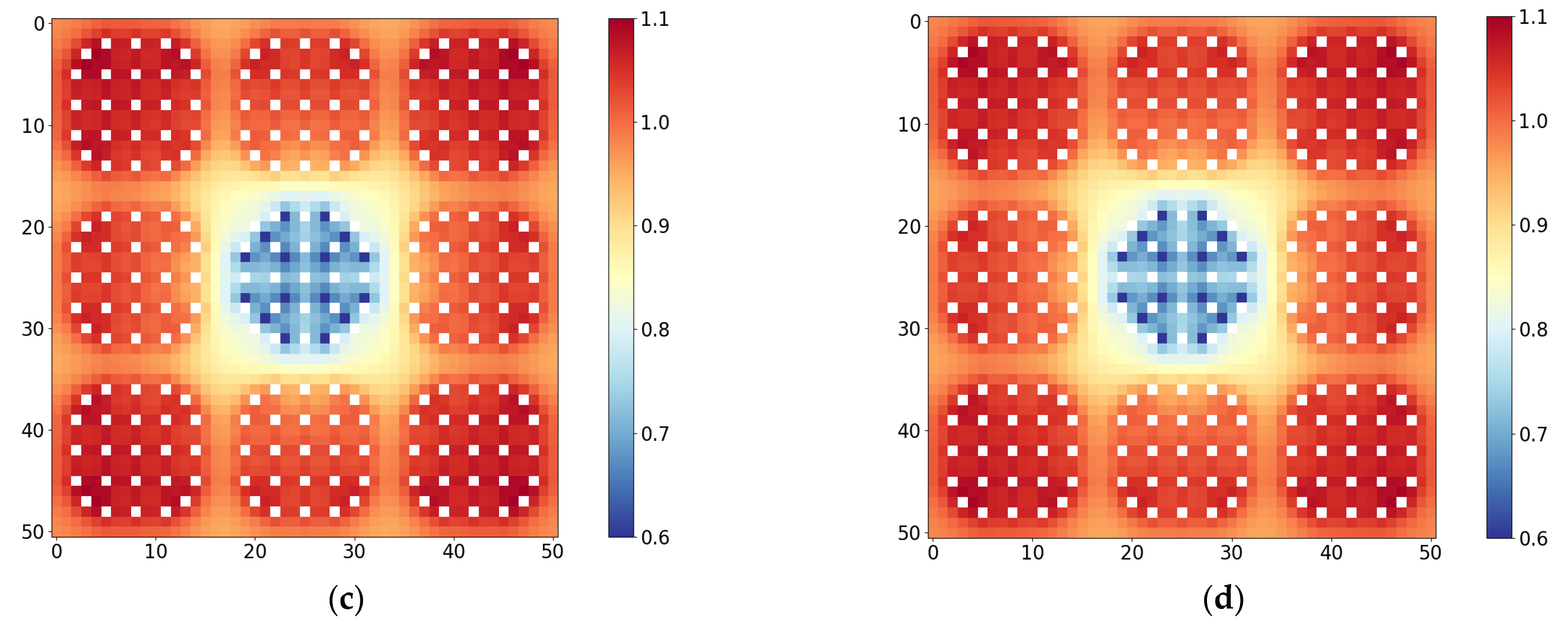 Energies 15 04843 g014b 550