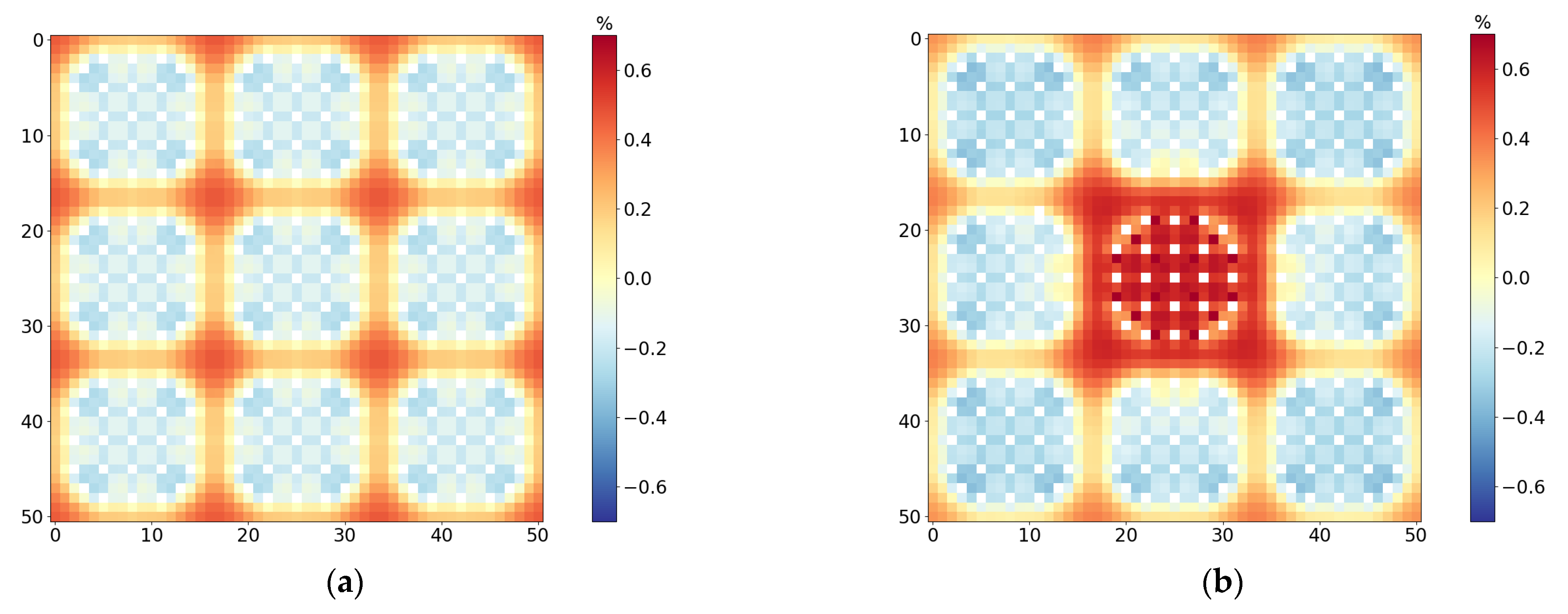 Energies 15 04843 g015 550