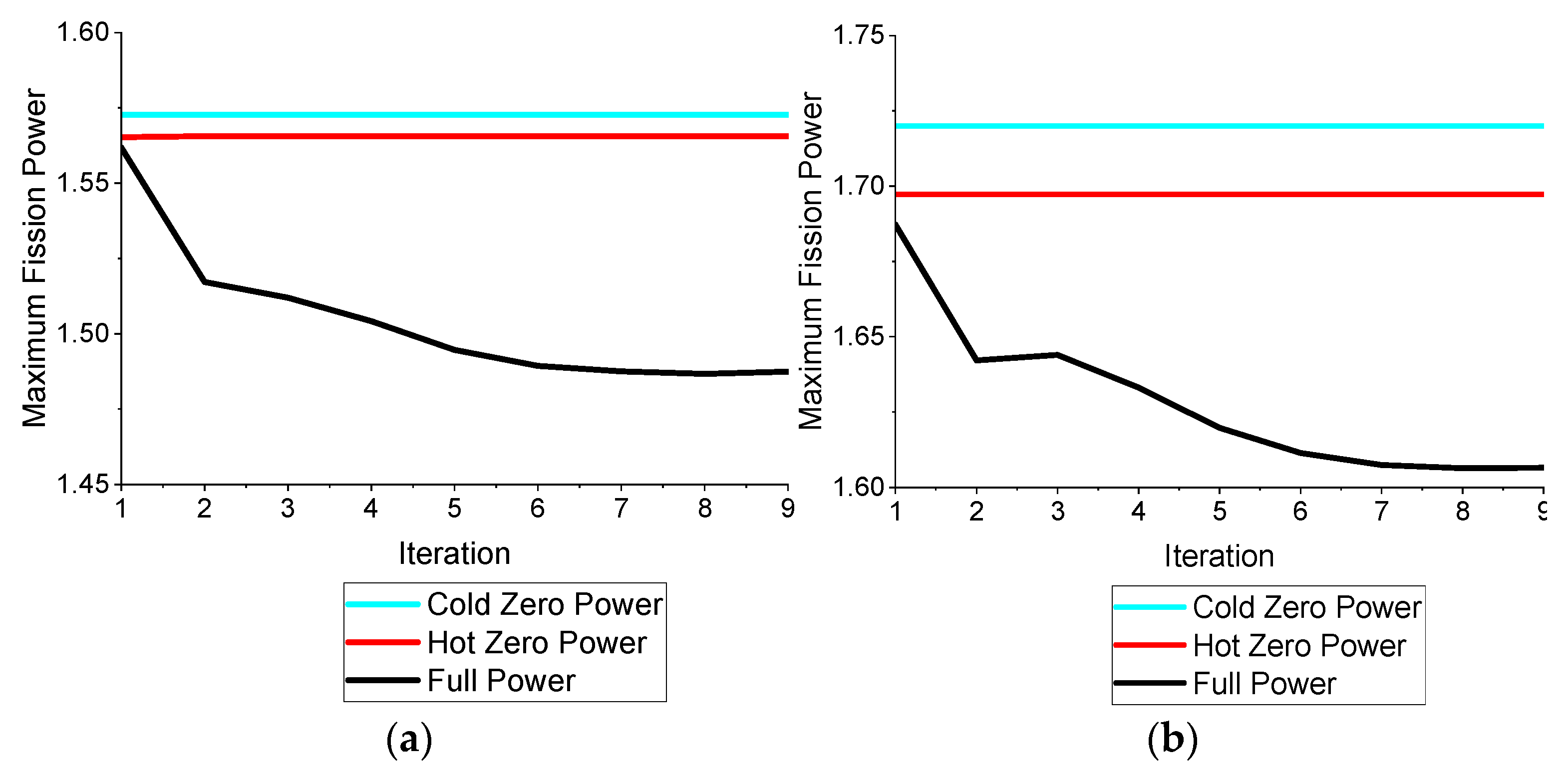 Energies 15 04843 g016 550