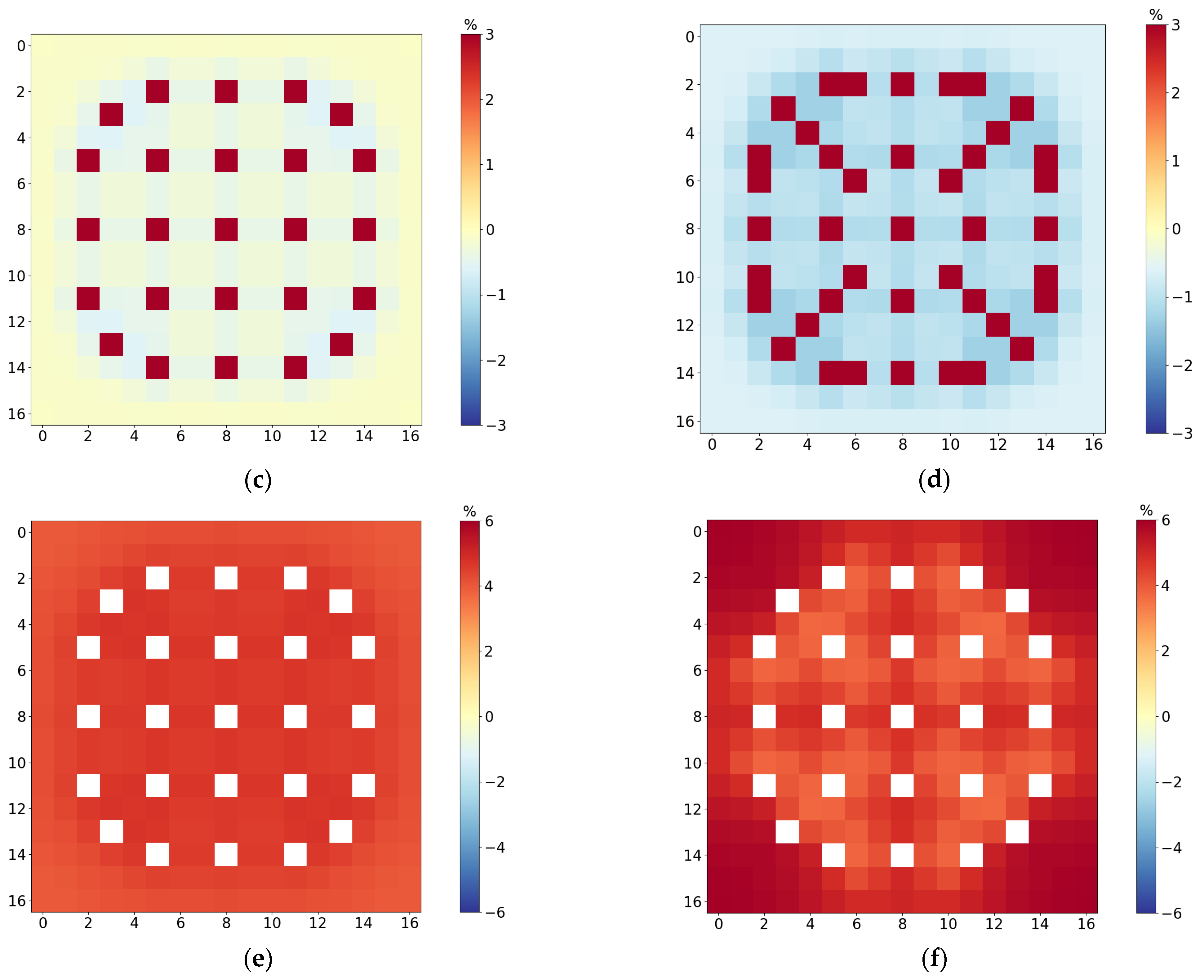 Energies 15 04843 g0a1b 550