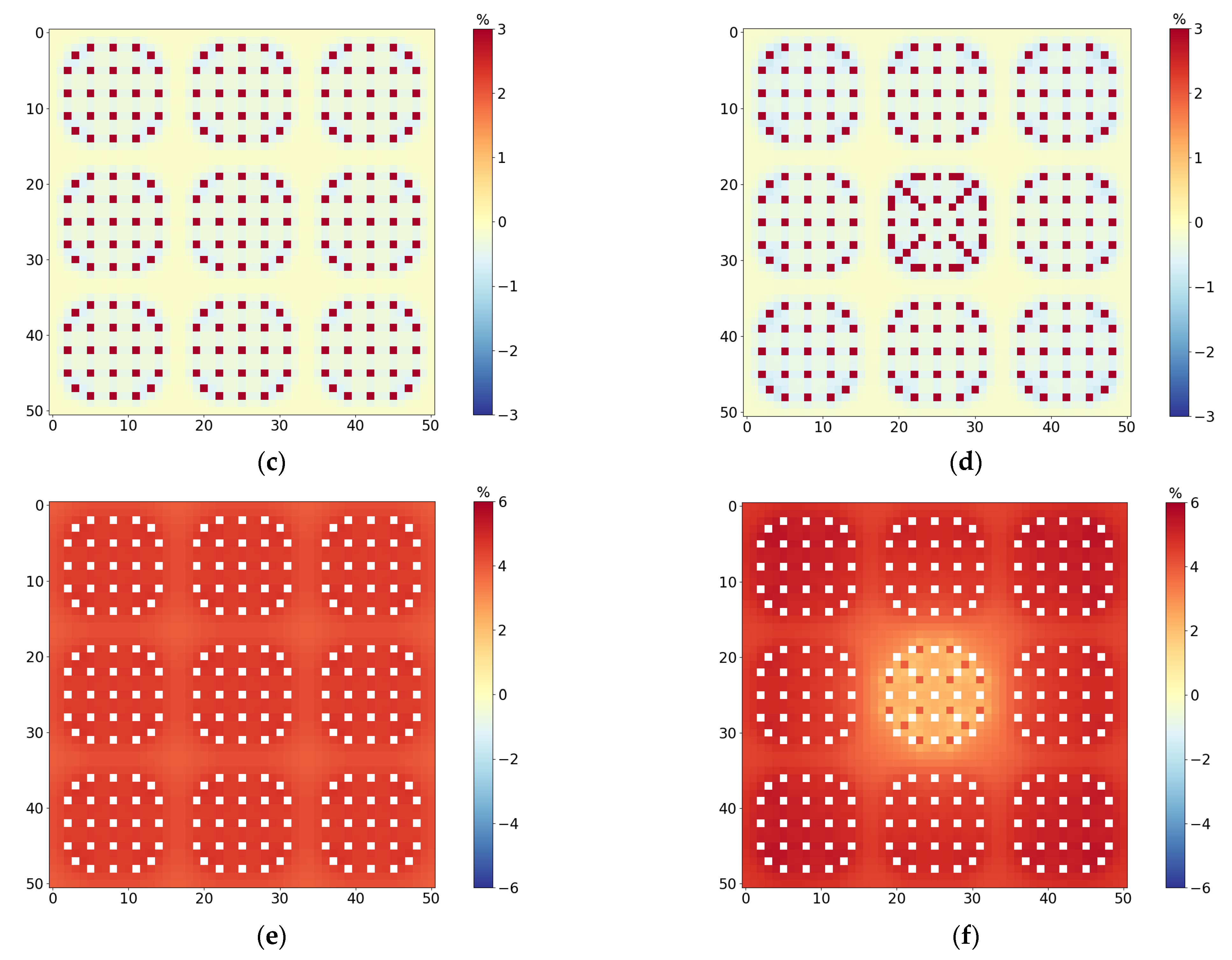 Energies 15 04843 g0a3b 550