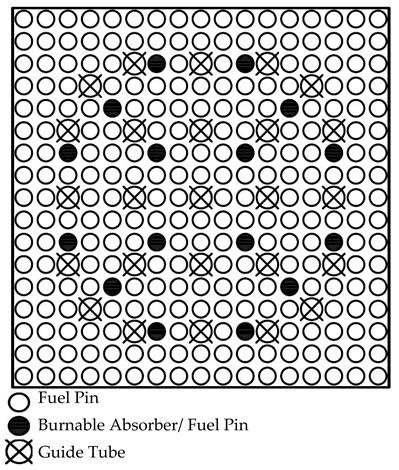 Energies 15 04843 i001