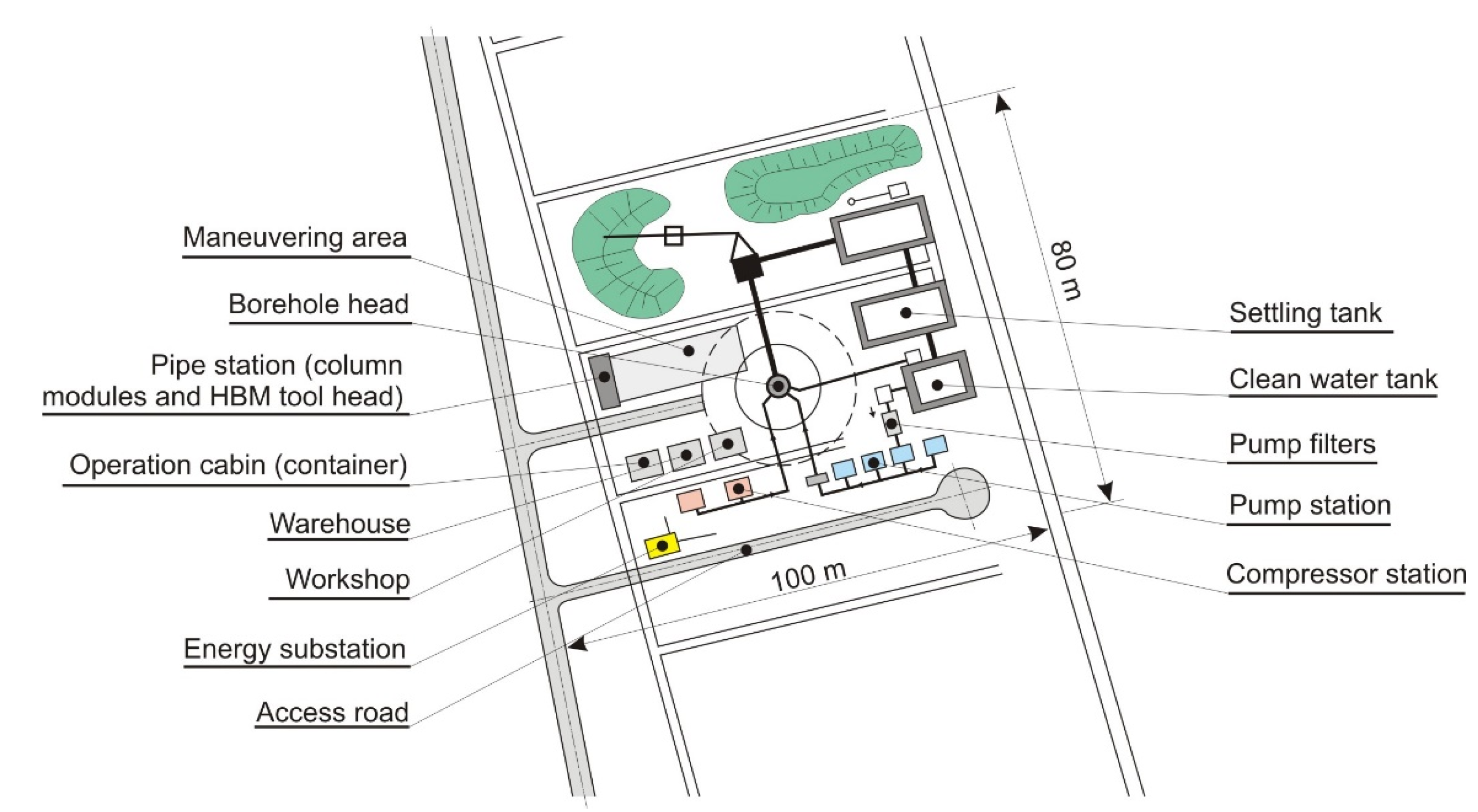 Energies 15 04845 g006