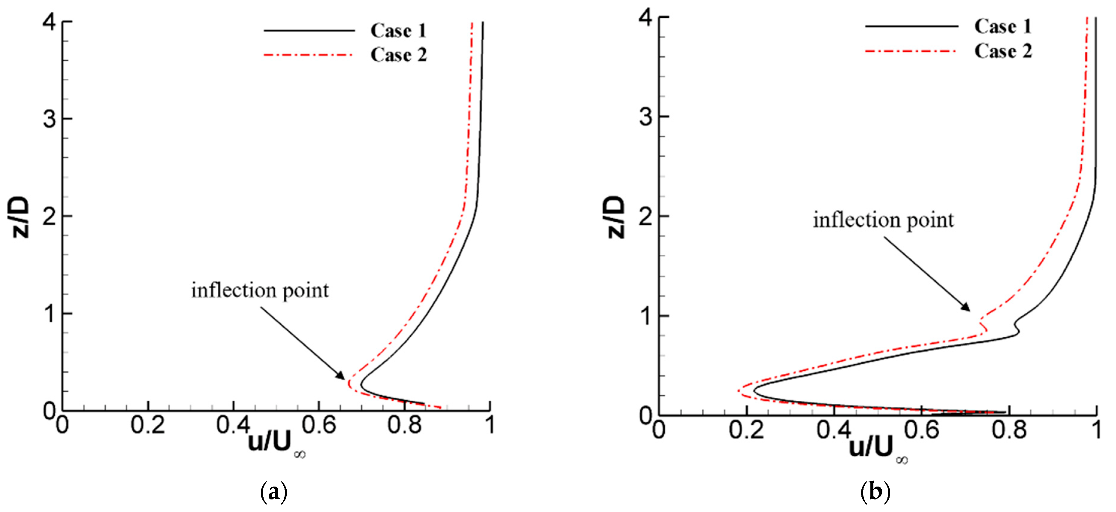 Energies 15 04848 g005