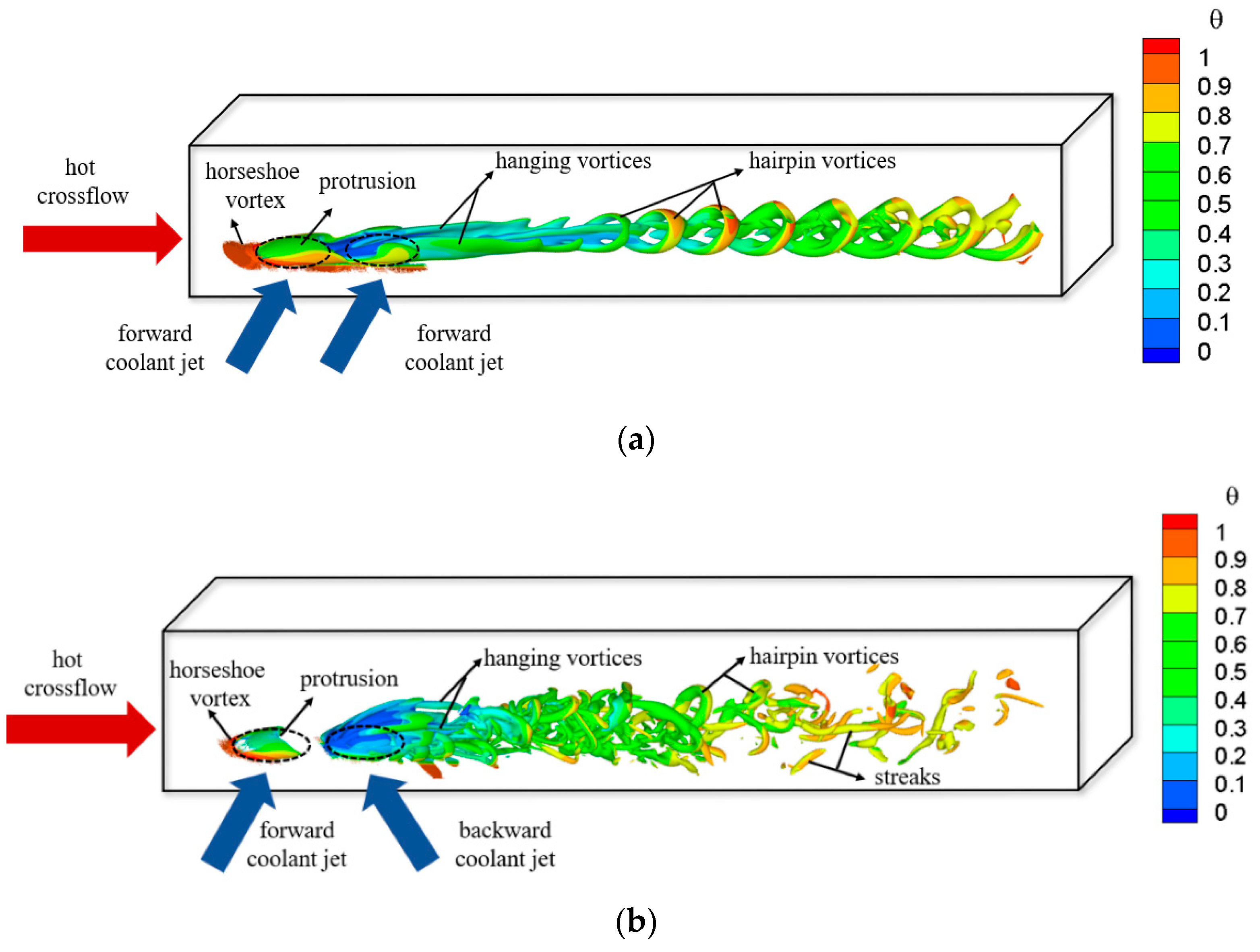 Energies 15 04848 g007