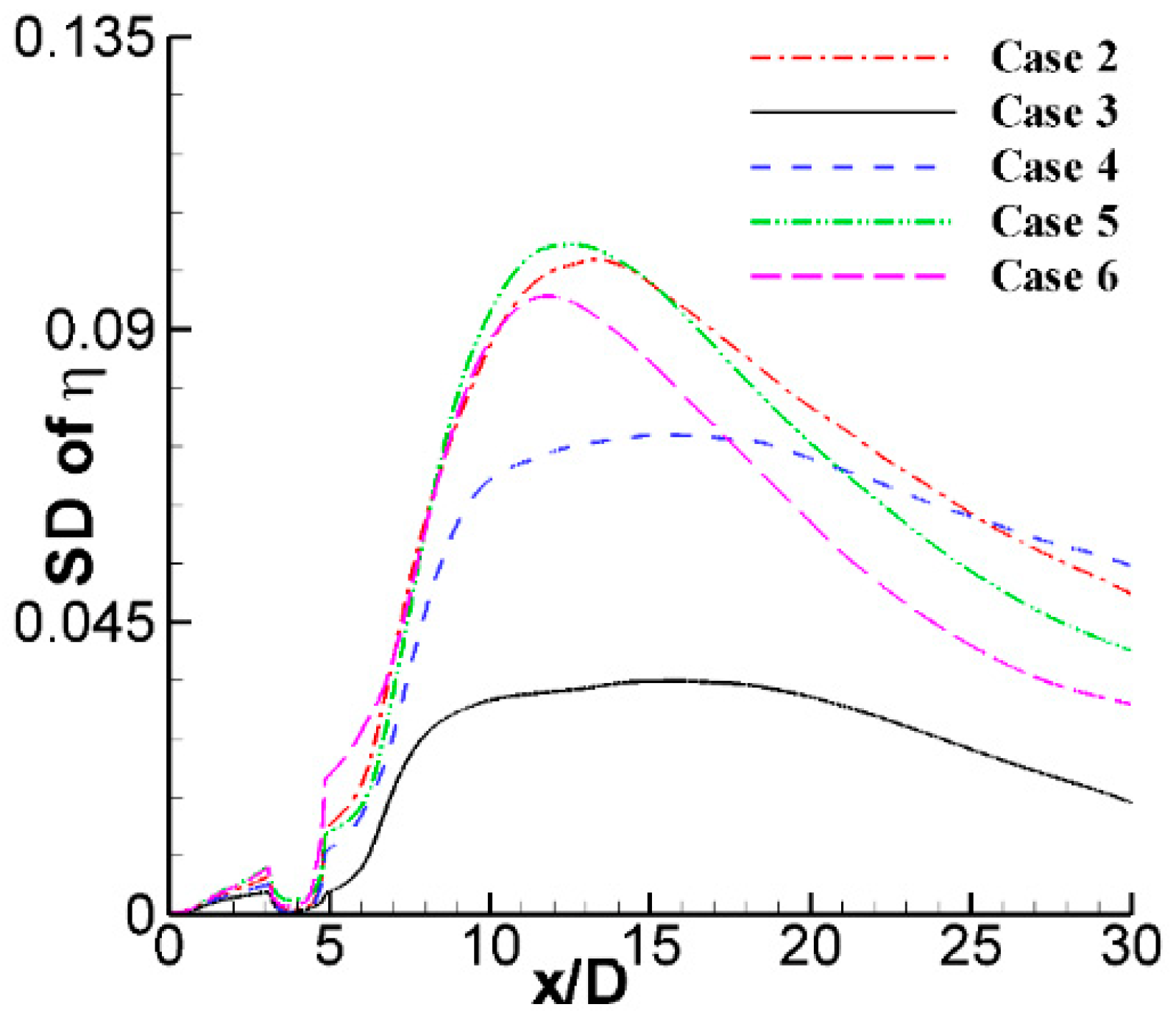 Energies 15 04848 g015