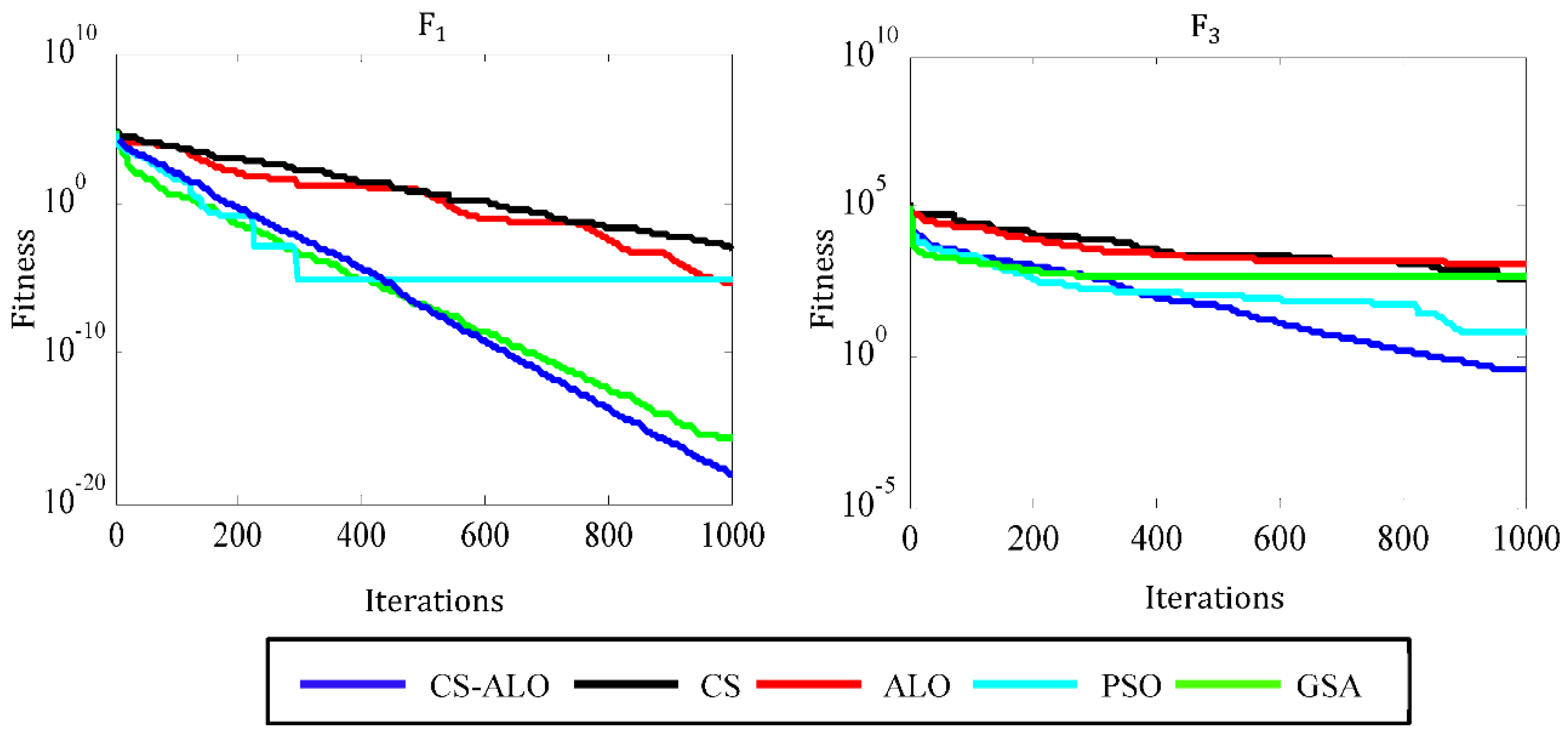 Energies 15 04852 g004