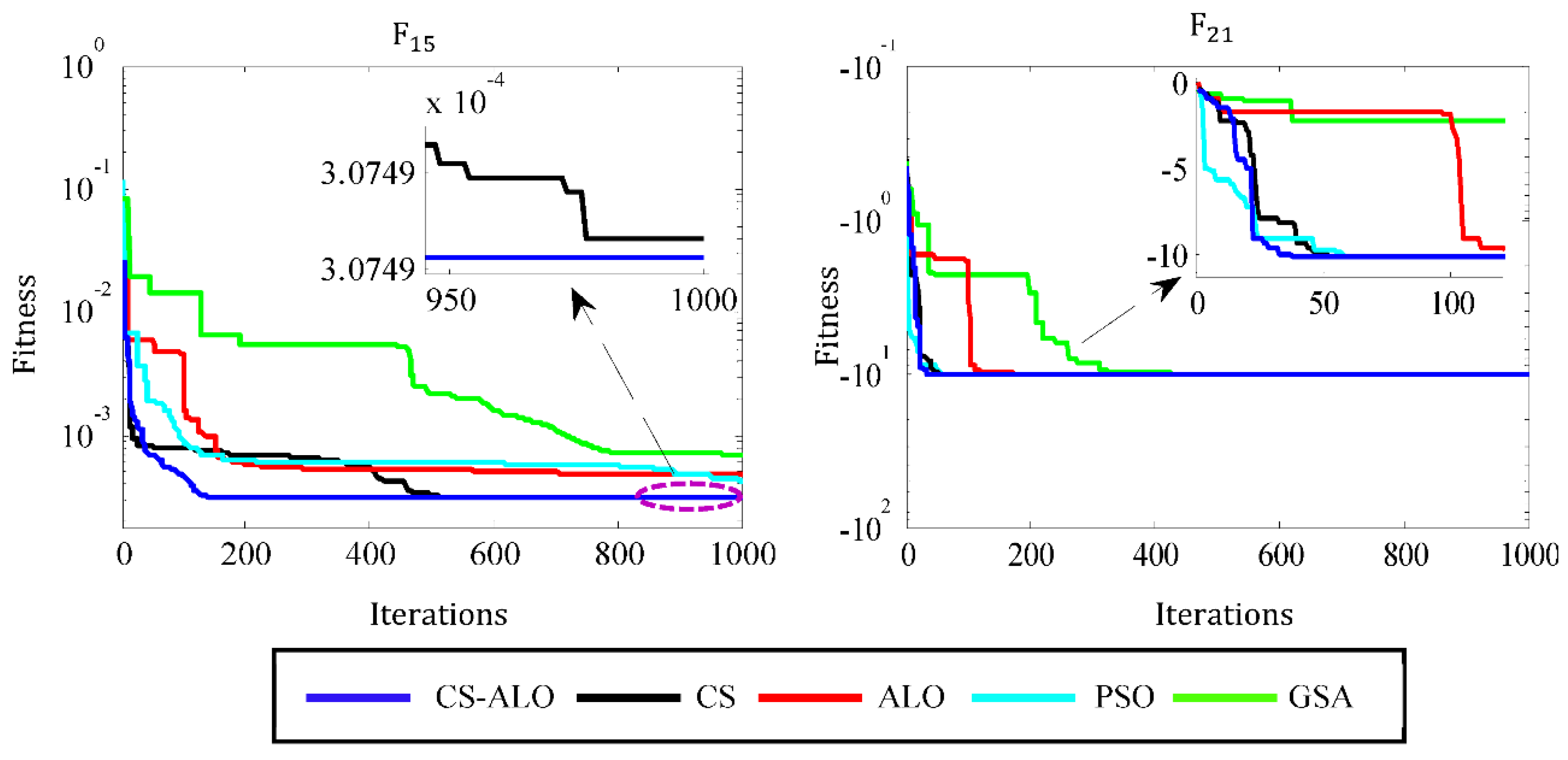 Energies 15 04852 g006