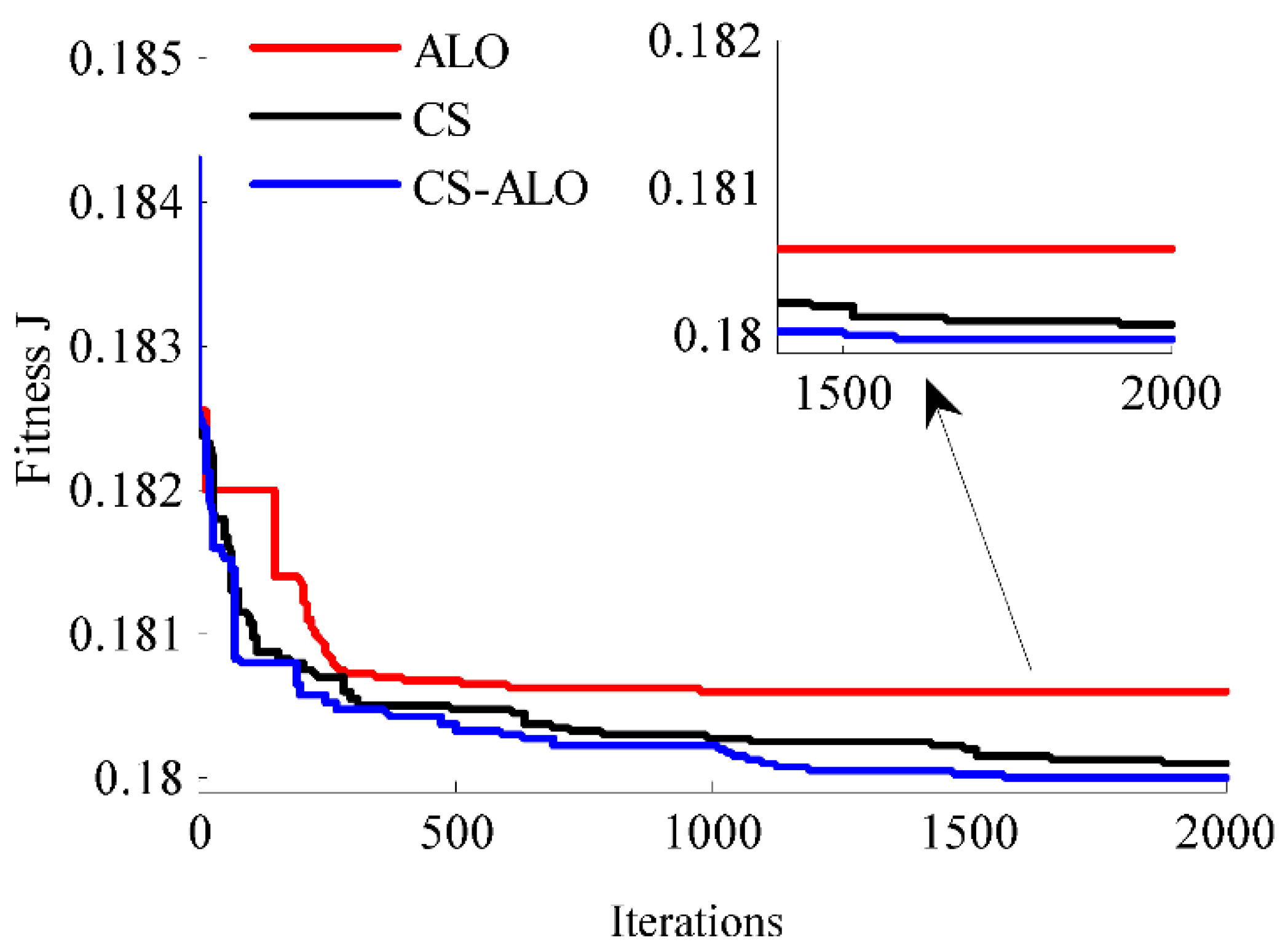 Energies 15 04852 g008