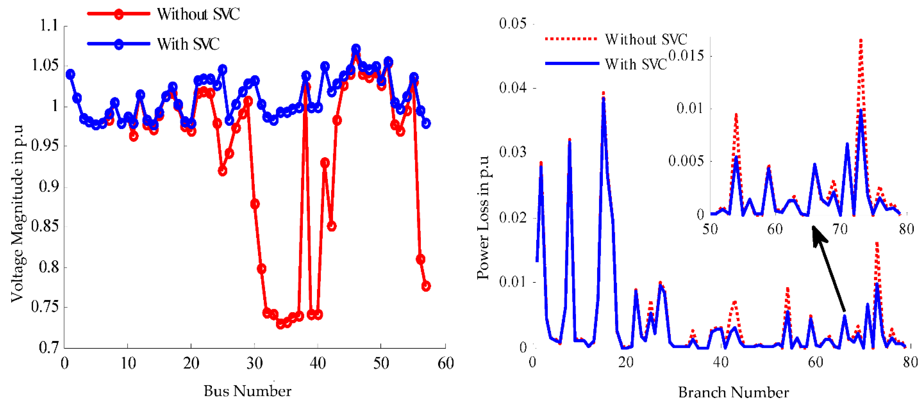 Energies 15 04852 g009