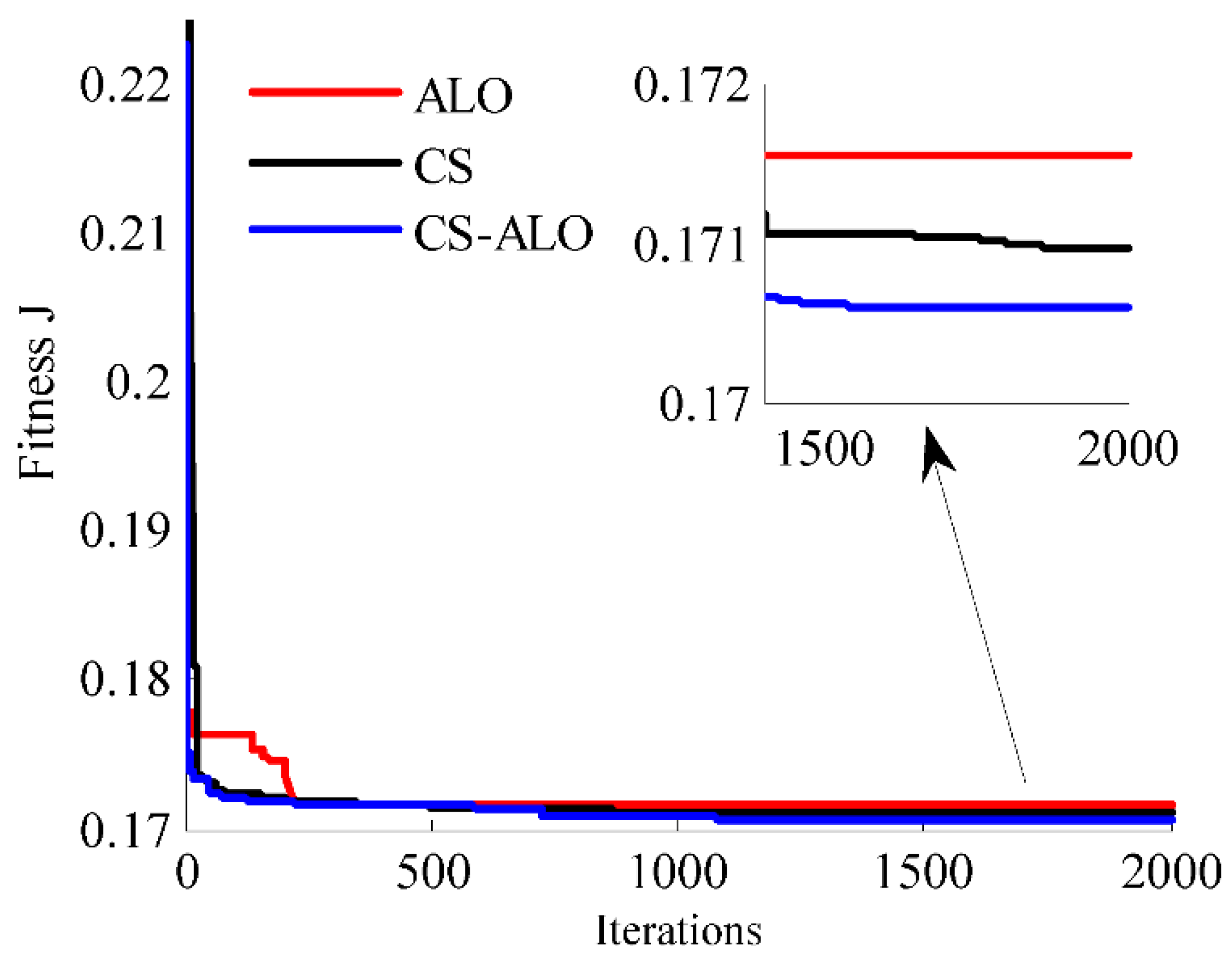 Energies 15 04852 g010