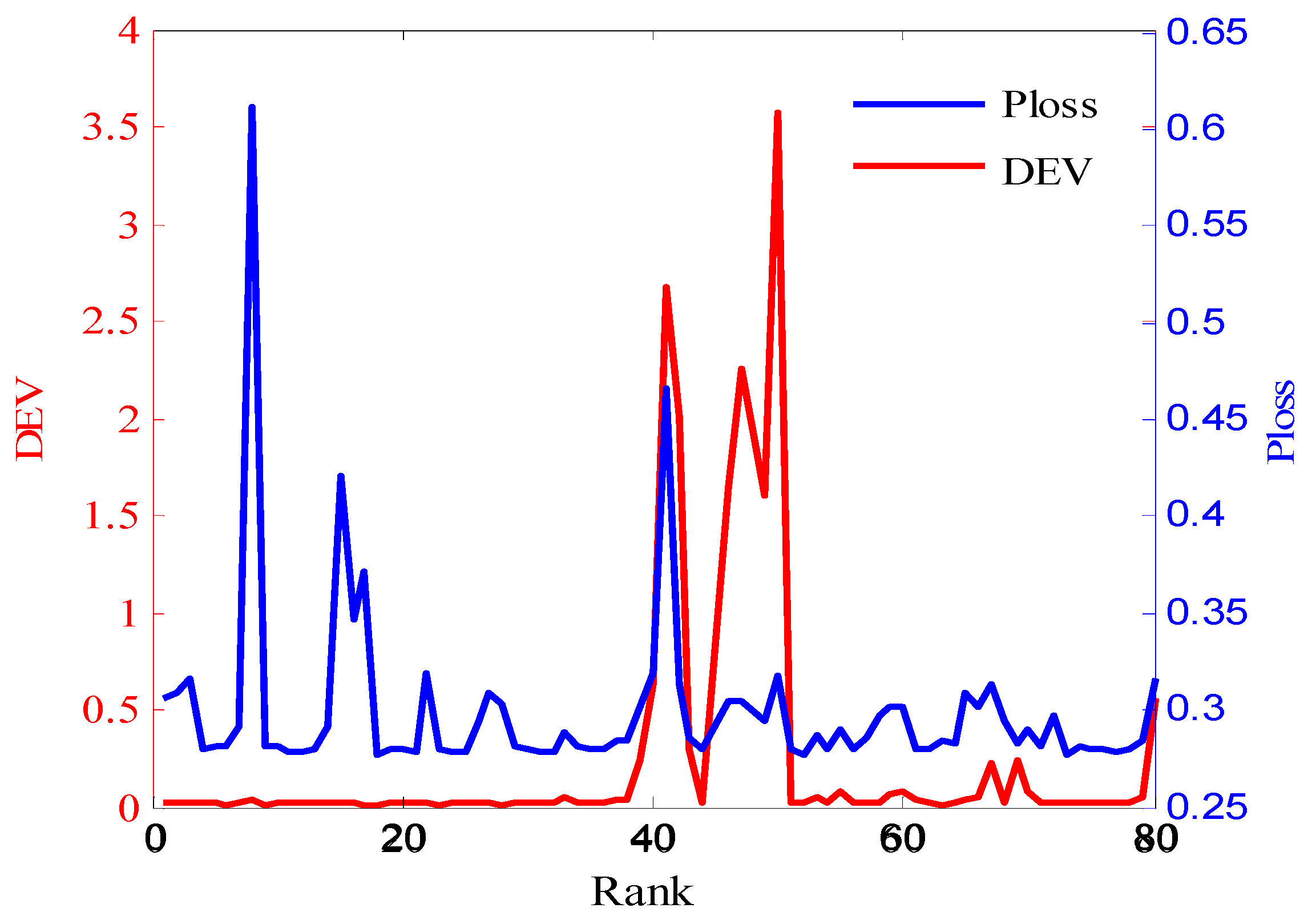 Energies 15 04852 g0a2