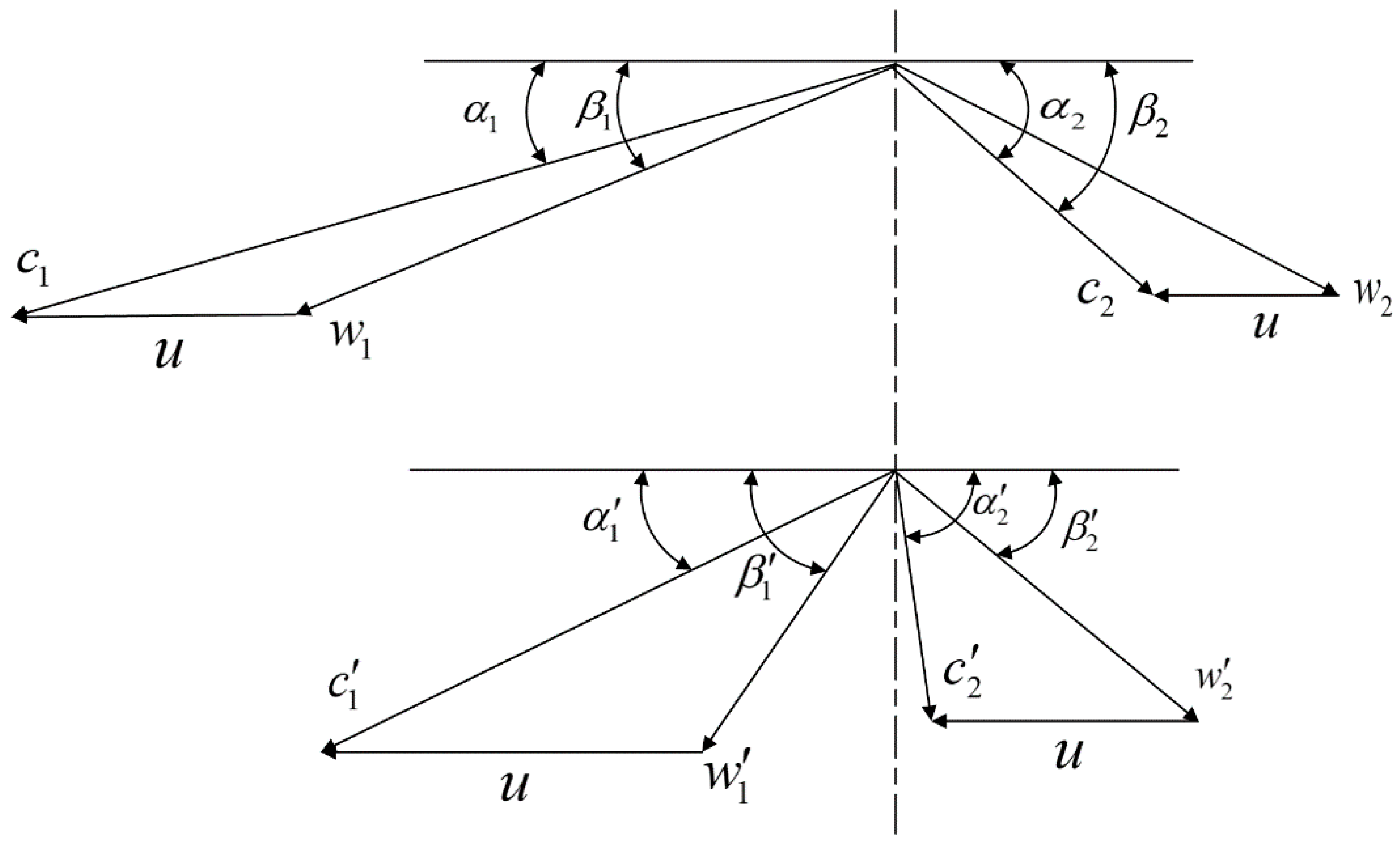 Energies 15 04854 g005
