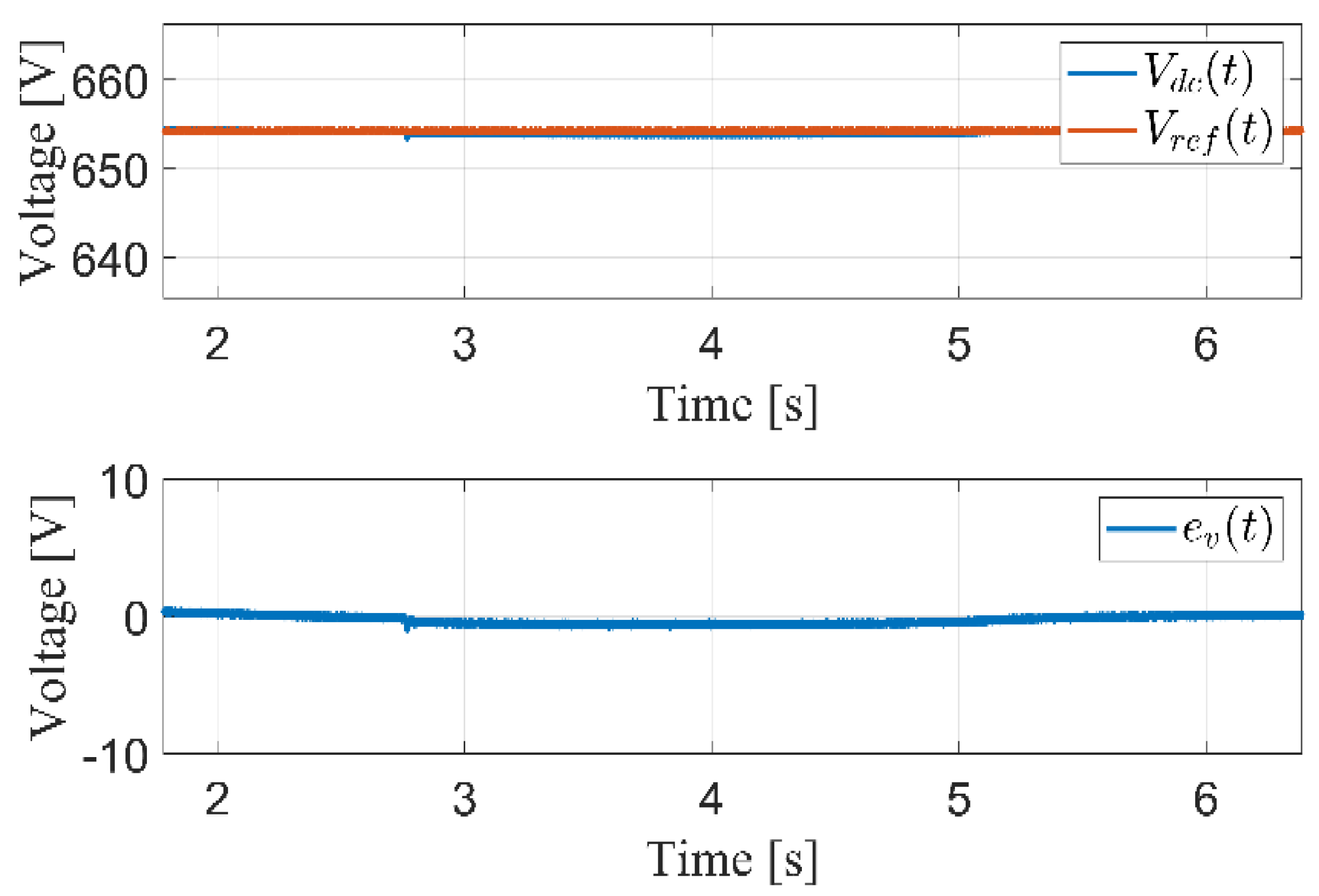 Energies 15 04855 g009