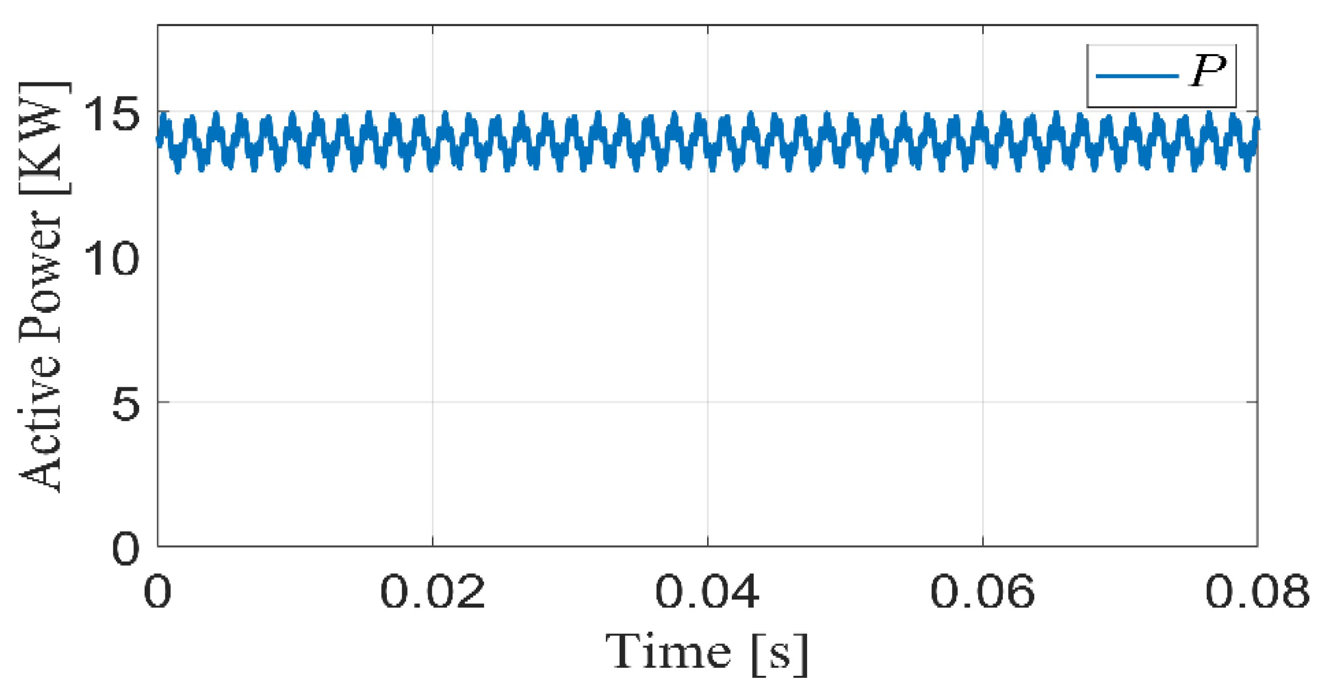 Energies 15 04855 g014