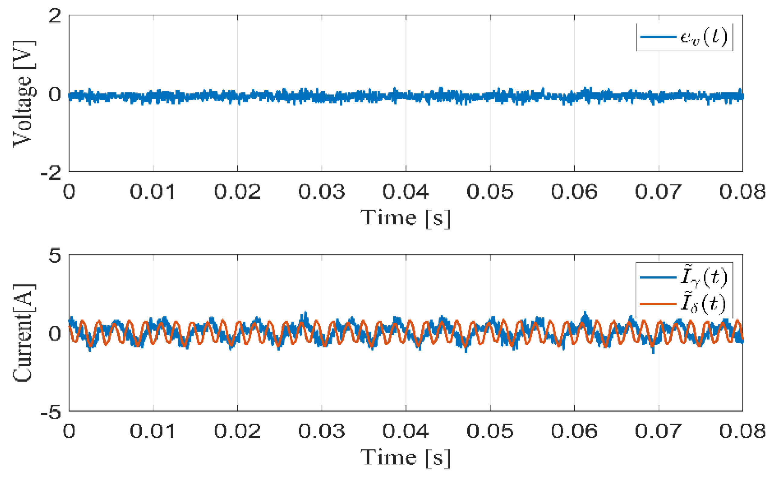Energies 15 04855 g015