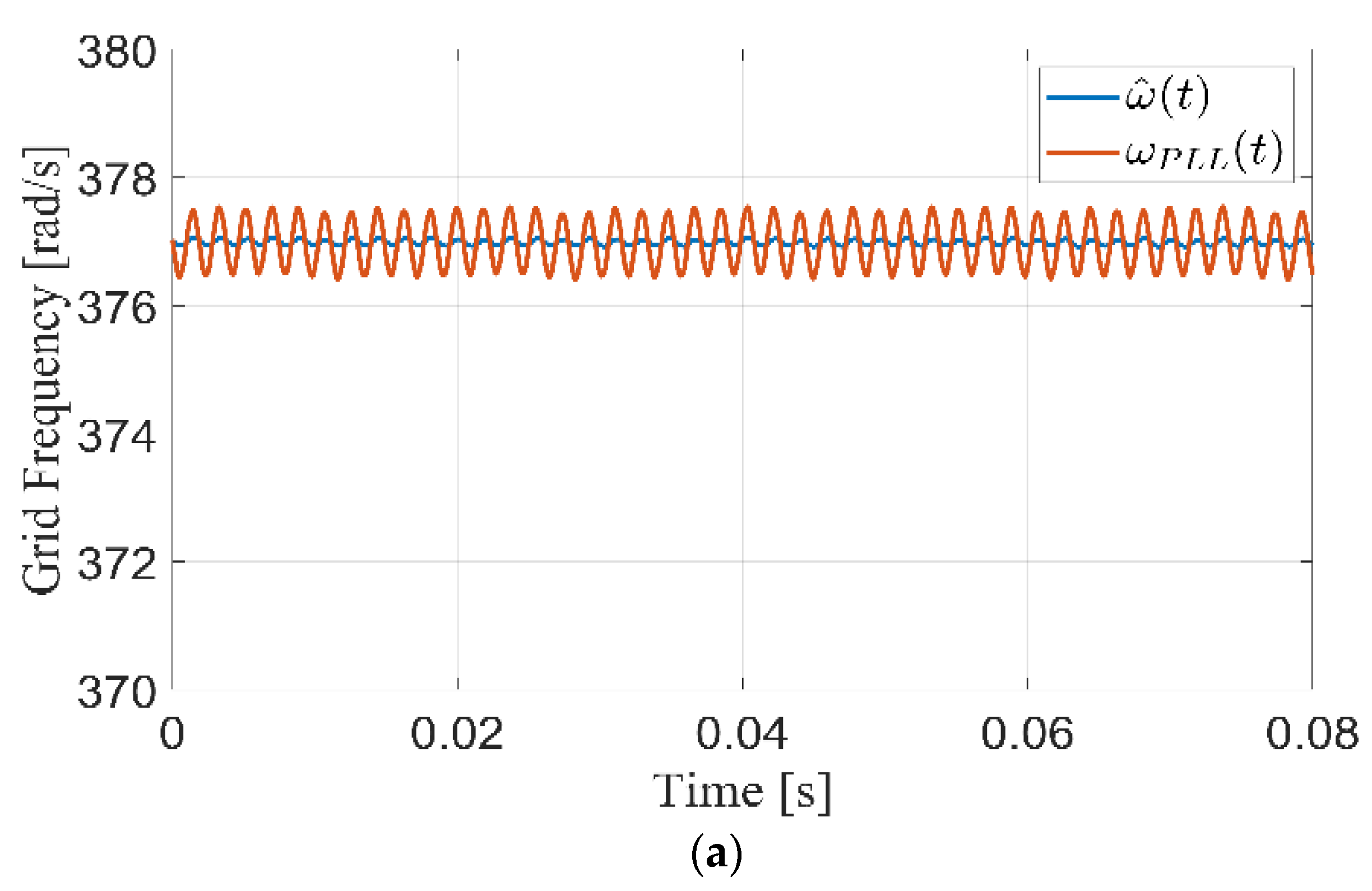 Energies 15 04855 g016a