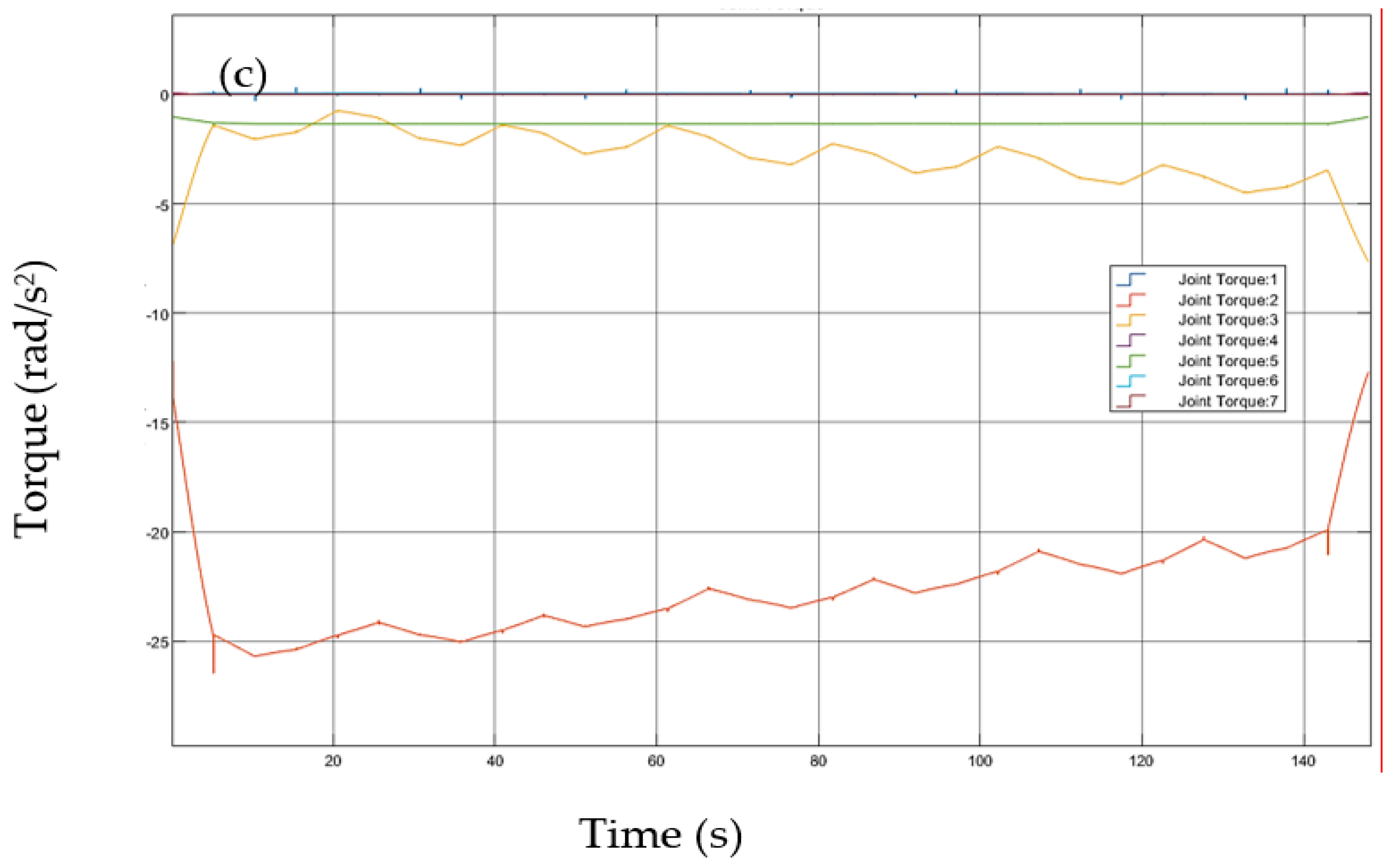 Energies 15 04856 g008b 550