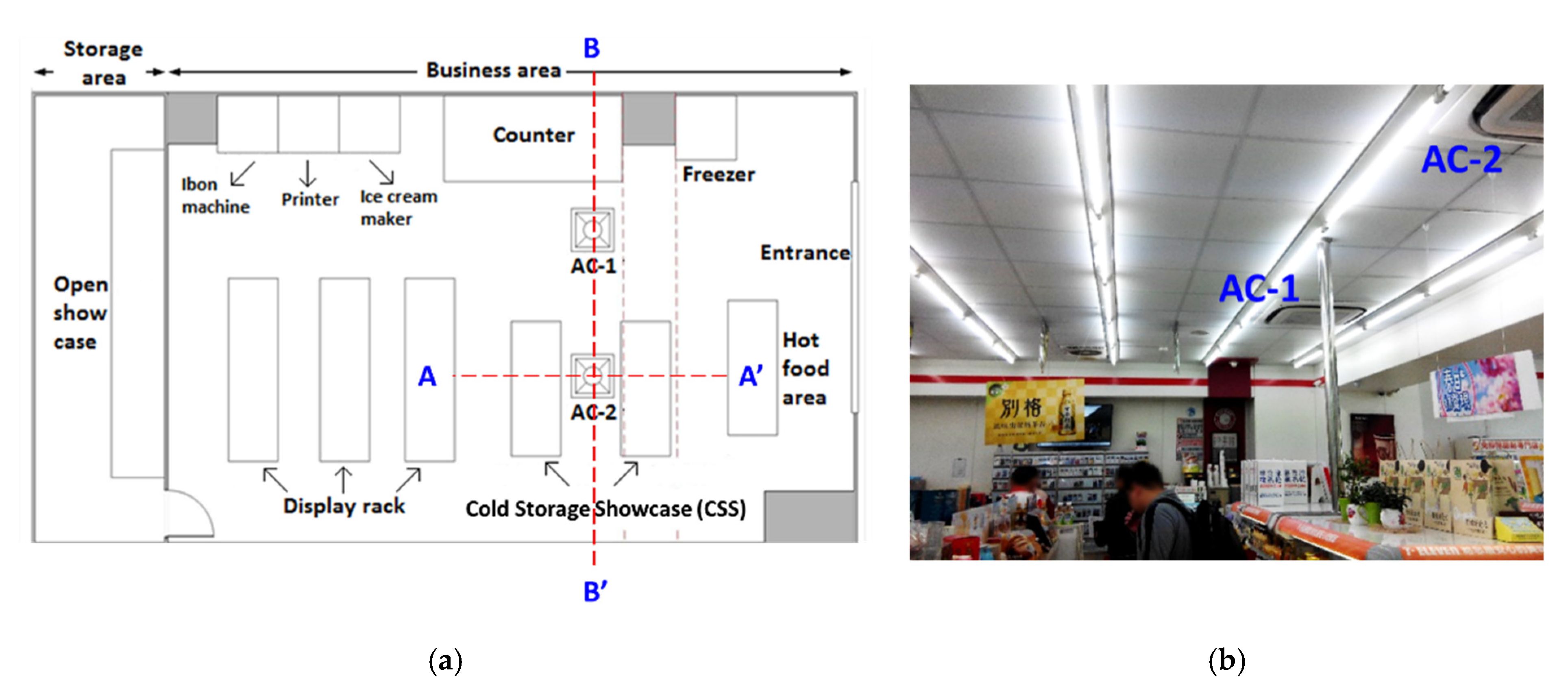 Energies 15 04857 g001