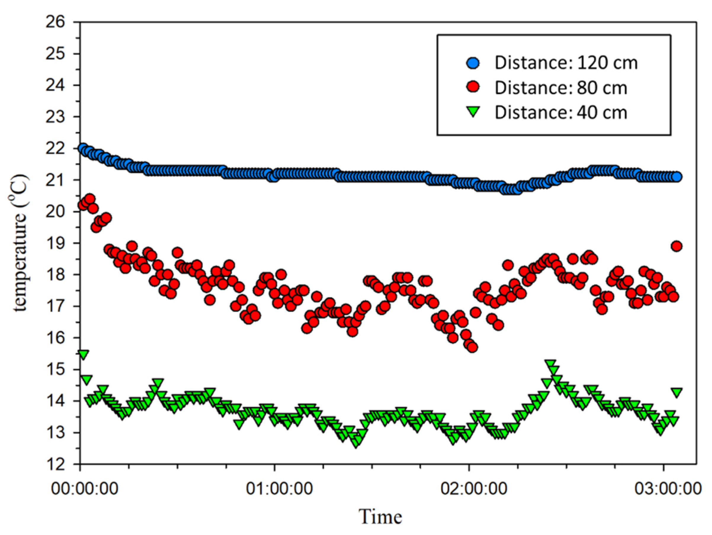 Energies 15 04857 g005