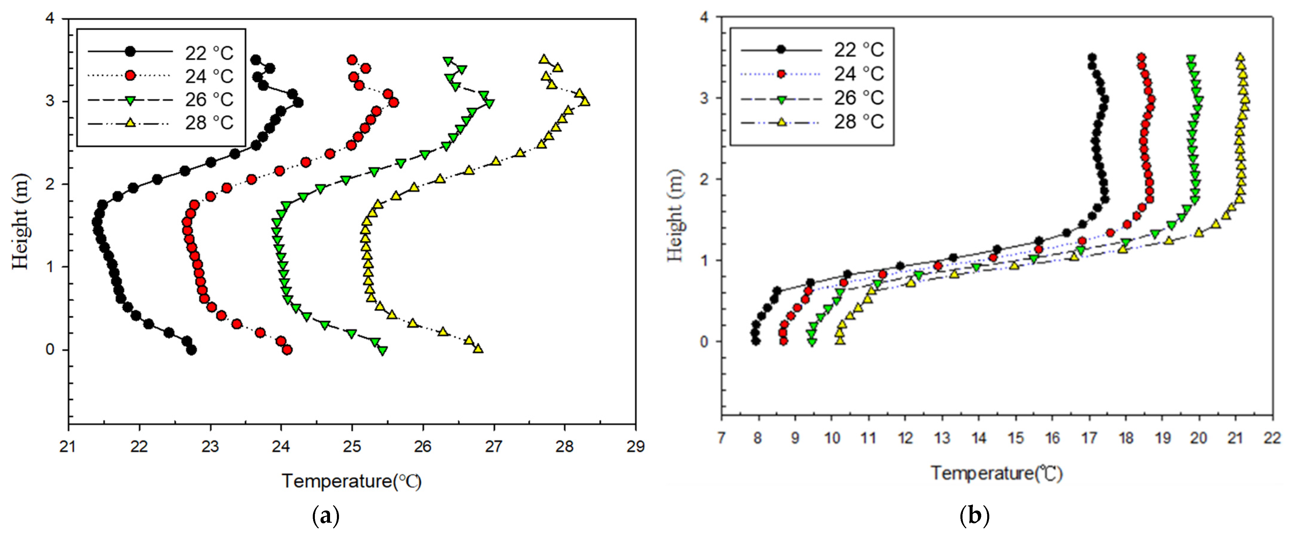 Energies 15 04857 g009