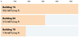 Energies 15 04858 i001