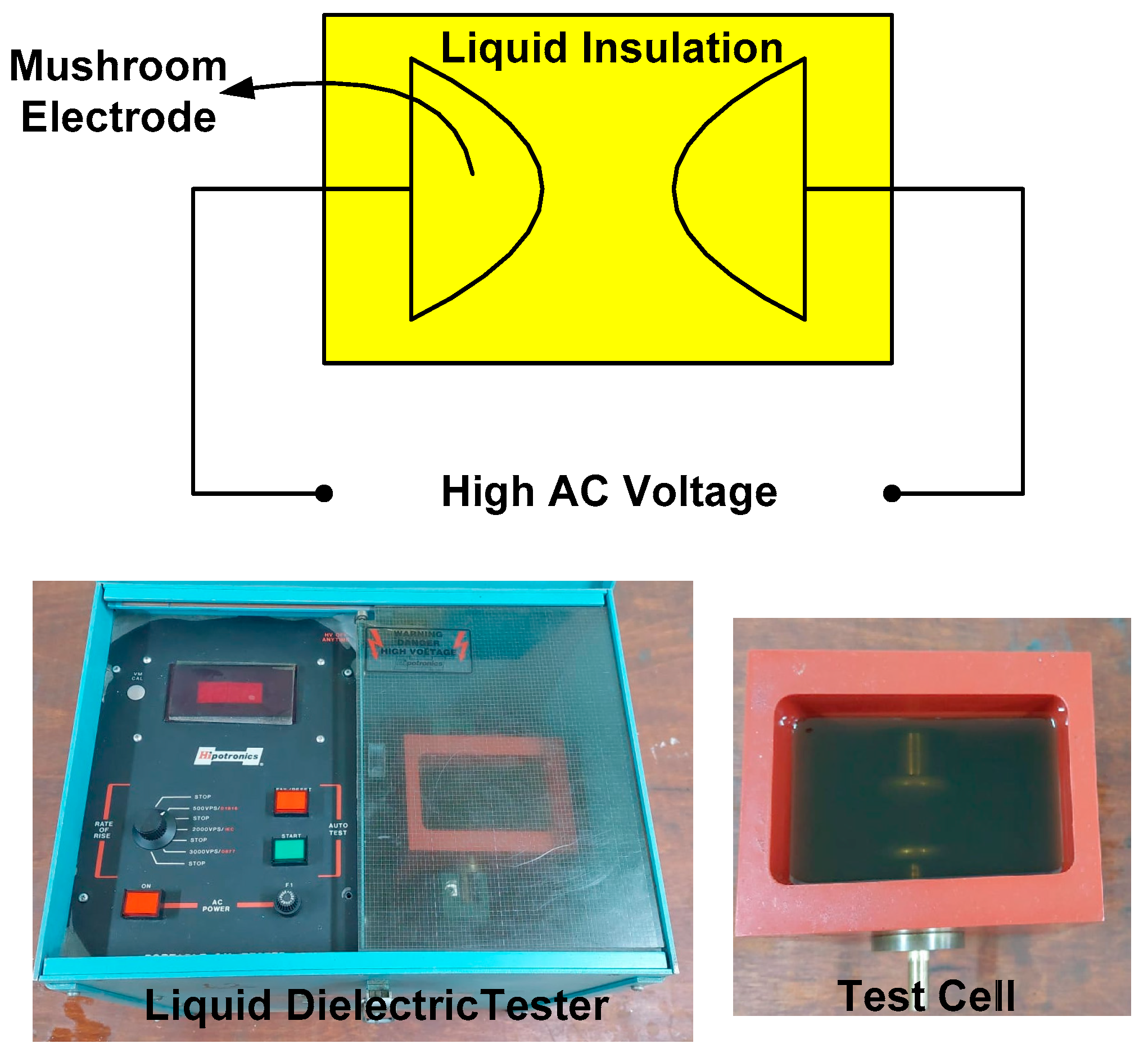 Energies 15 04860 g003