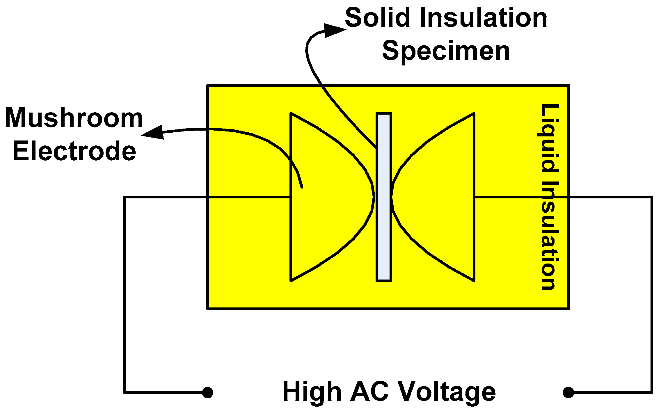 Energies 15 04860 g004