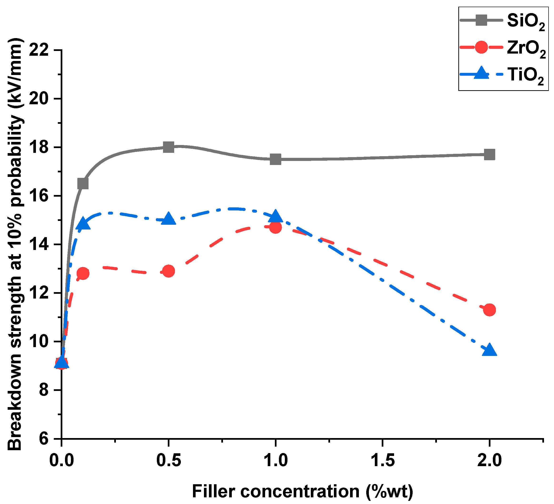 Energies 15 04860 g011