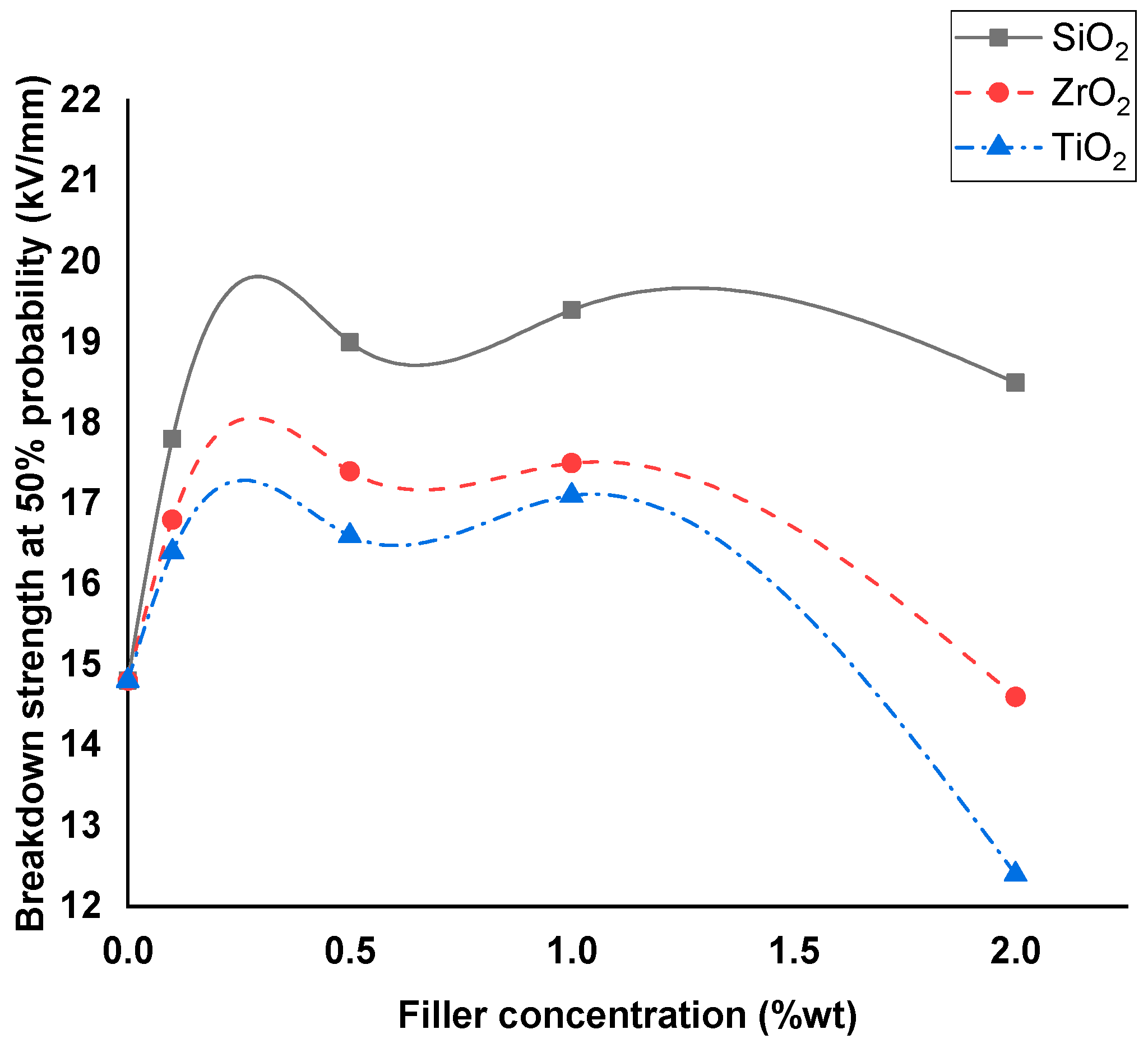 Energies 15 04860 g012