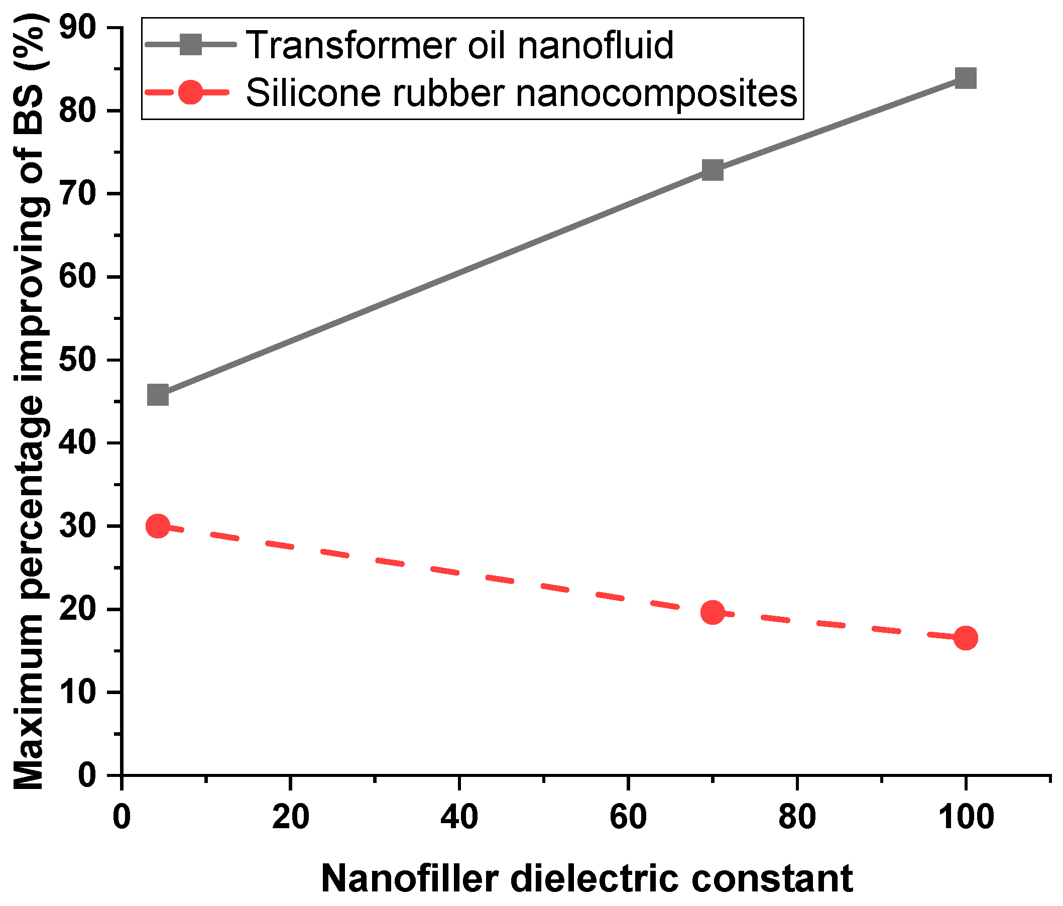 Energies 15 04860 g013