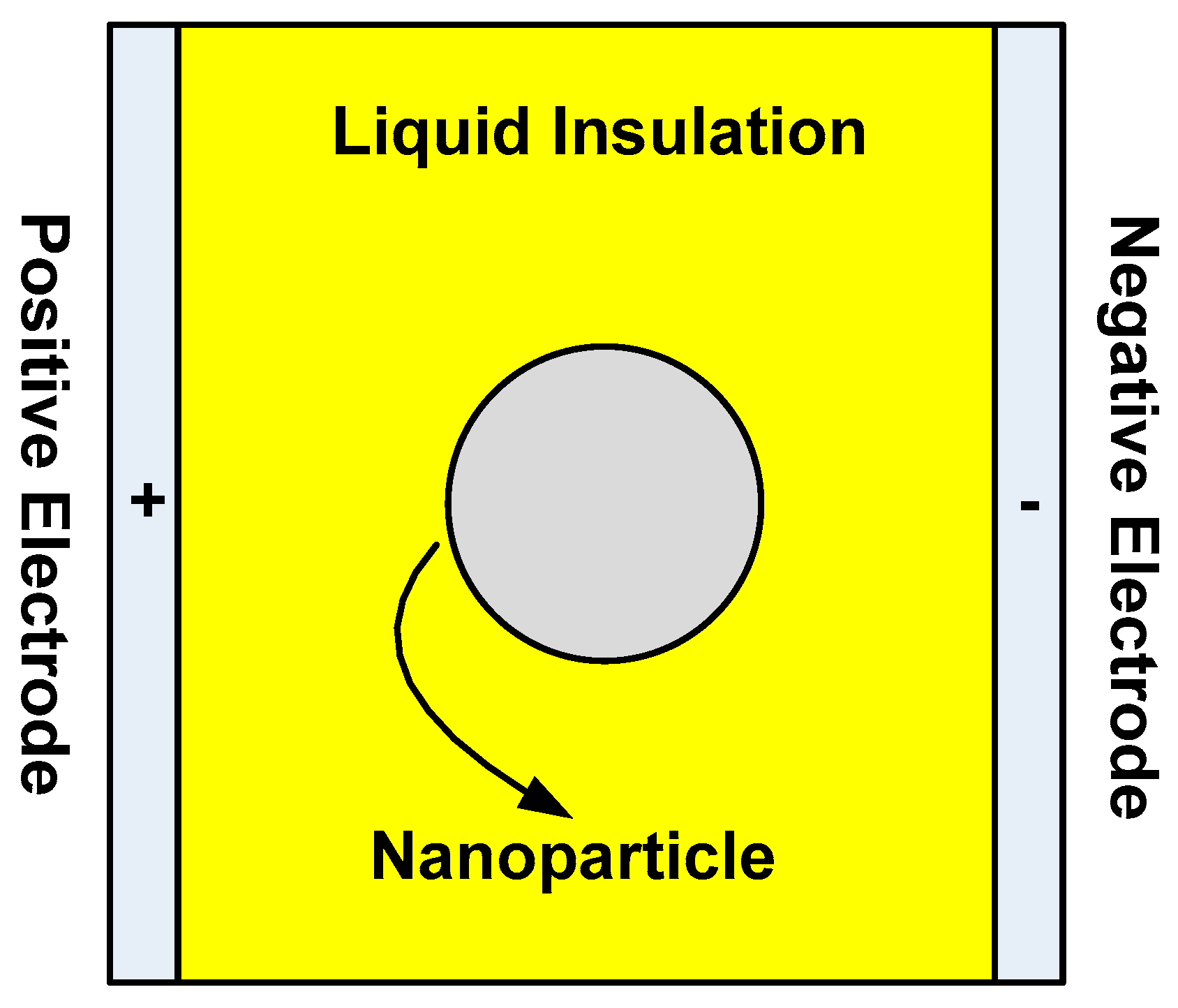 Energies 15 04860 g014